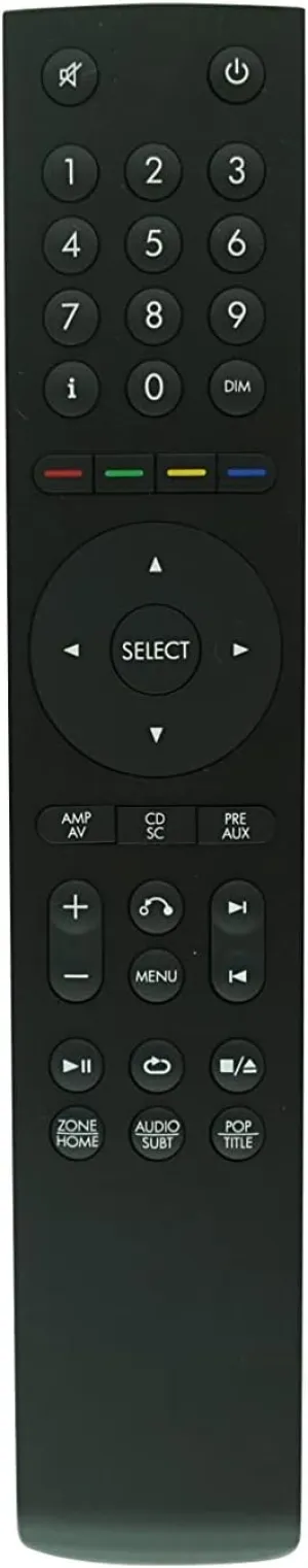 HCDZ Replacement Remote Control for Primare I15 I25 I35 SC15 Prisma Stereo Integrated Amplifier Music System