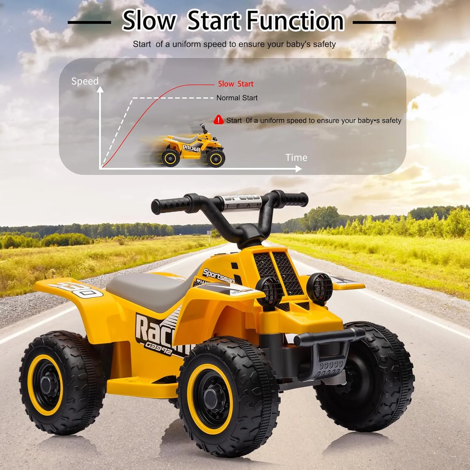 Hetoy 6V Kids Ride On Car, 4-Wheeler Quad ATV Play Car for Kids, 1.76MPH Max Speed, Ride On Toy for Boys & Girls Gift, Rubber Handles, Push-Button Accelerator, Yellow