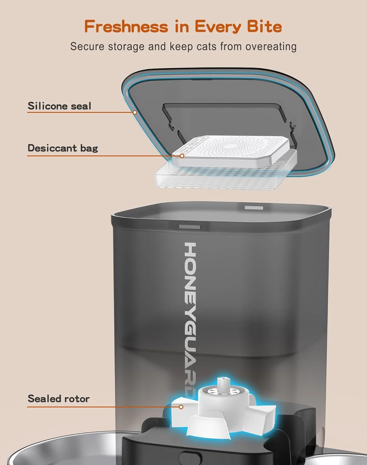HoneyGuaridan Automatic Cat Feeder for Two Cats, Food Dispenser with Stainless Steel Bowl,Timed Cat Feeder Programmable 1-6 Meals Control, Dual Power Supply,10s Meal Call Black