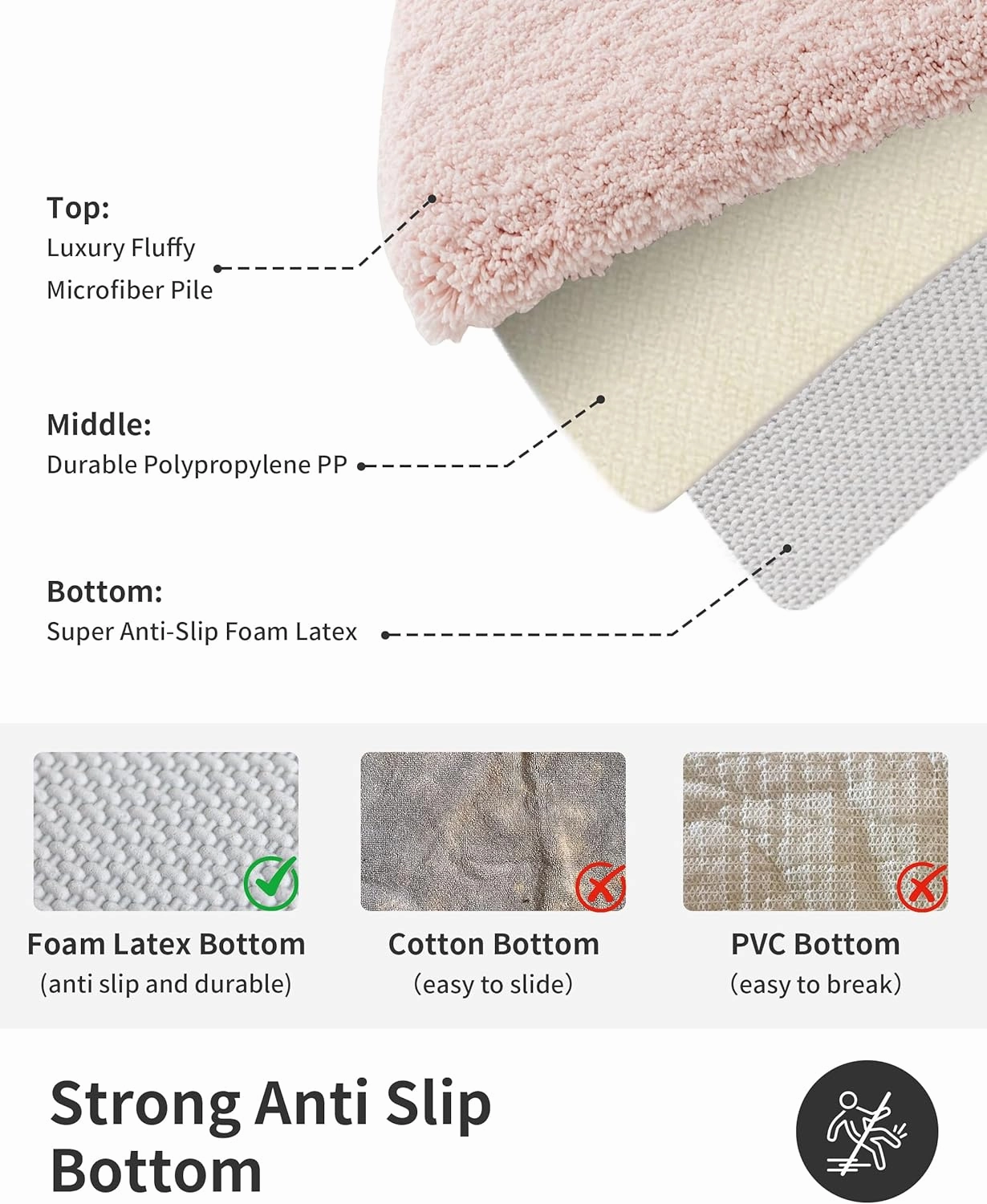 ILANGO Pink Bathroom Rugs 24" × 17" Small Non Slip & Super Absorbent Extra Thick Soft, Washable Bath Mat for Floor, Non Shedding Microfiber Plush Shaggy Bath Rug with Rubber for Bathtub Shower Sink