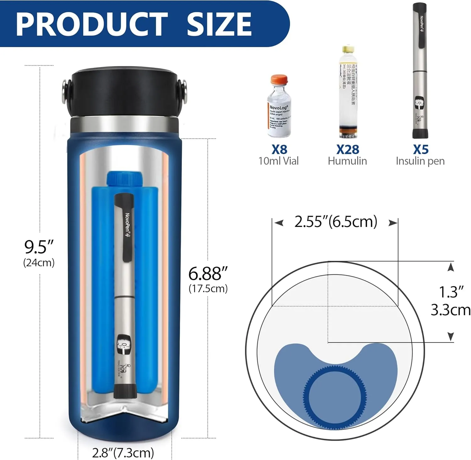 Insulin Cooler Travel Case Tsa Approved, 3-5 Pens Medicine Travel Cooler Temp Display, Diabetes Case with Reusable Ice Pack, Refrigerated Medication Organizer for Diabetic Supplies (Blue)