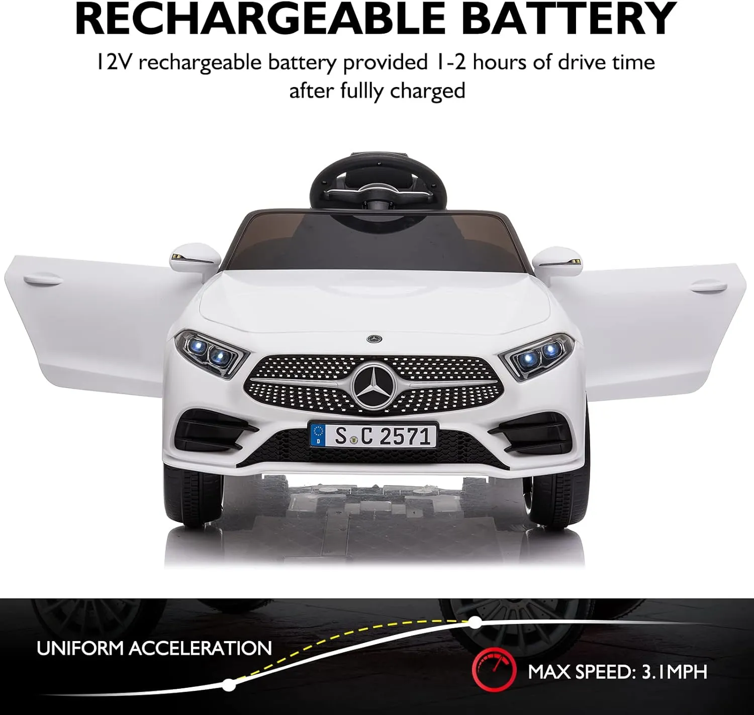 Kids Electric Ride on Car with Remote Control, 12V Licensed Mercedes Benz Kids Car Battery Powered Electric Vehicles Toy Car, Adjustable Speed, Safety Belt, Music&LED Lights (White)