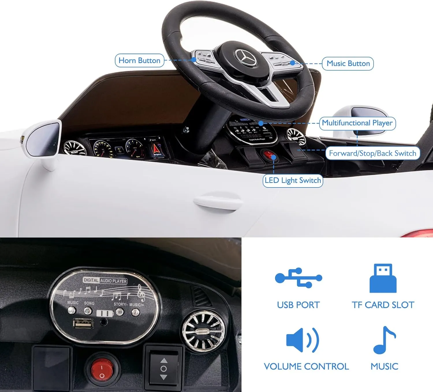 Kids Electric Ride on Car with Remote Control, 12V Licensed Mercedes Benz Kids Car Battery Powered Electric Vehicles Toy Car, Adjustable Speed, Safety Belt, Music&LED Lights (White)