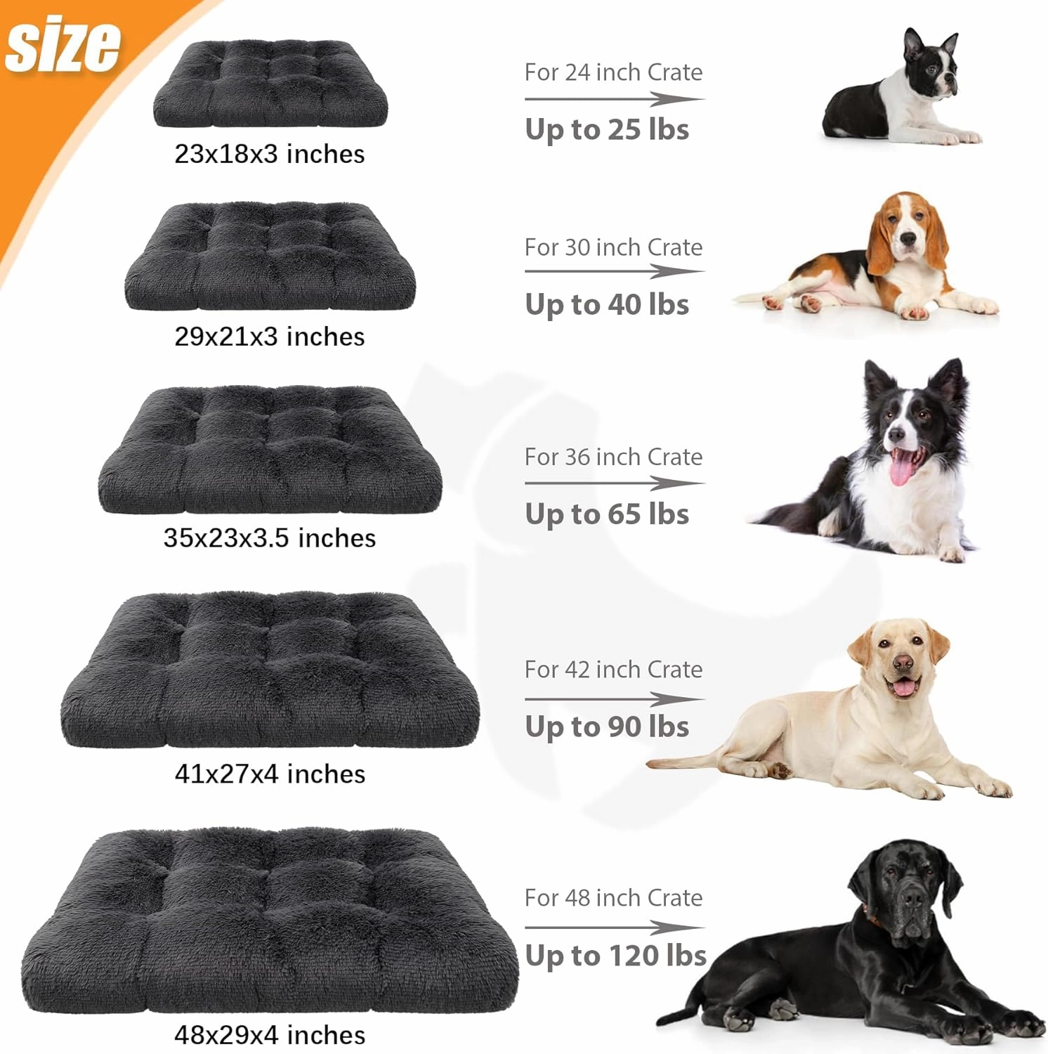 KSIIA Dog Crate Bed Washable Jumbo Dog Beds for Large Dogs Deluxe Plush Fluffy Comfy Thick Kennel Pad Anti-Slip & Anti-Scratch Pet Sleeping Mat, 48 x 29 Inch, Dark Gray