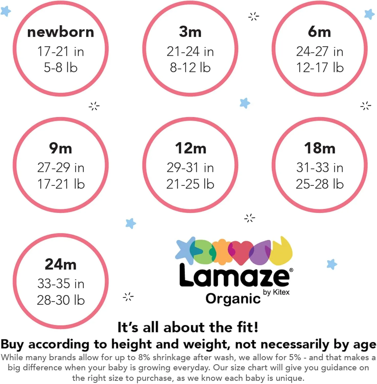 Lamaze Organic Baby baby-girls Organic Baby/Toddler Girl, Boy, Unisex Gift Sets