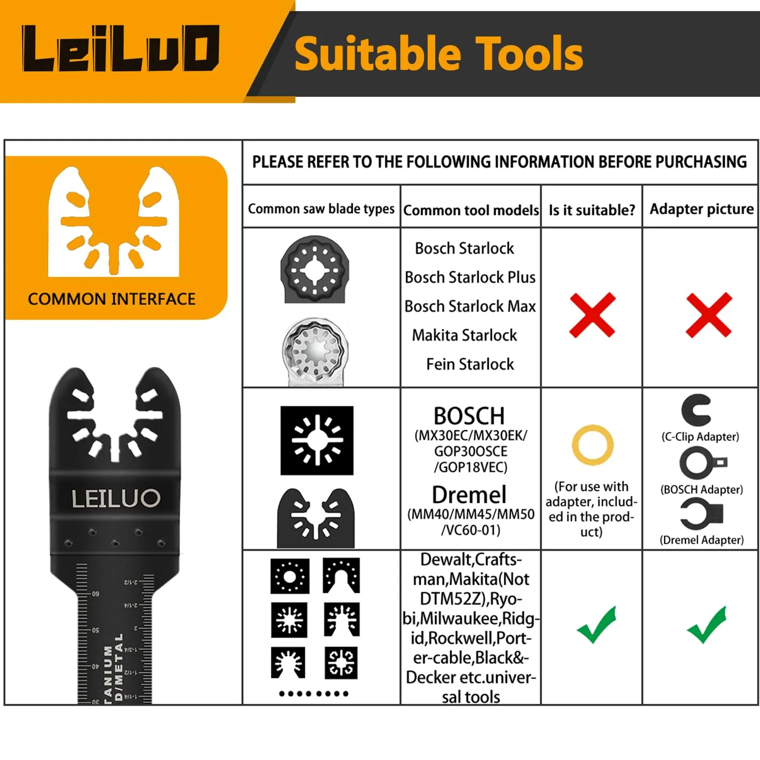 LEILUO 112 Pcs Multitool Blade Kits Cutting Sanding Grout Removal Universal Oscillating Tool Accessories with Storage Bag Compatible with DeWalt Makita Dremel and More