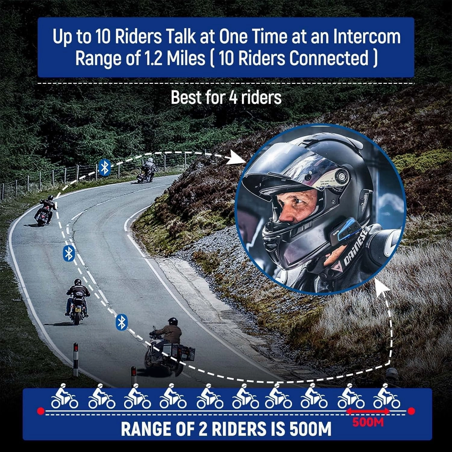 LEXIN B4FM Motorcycle Bluetooth Headset, 10 Riders Helmet Bluetooth Intercom, Universal IP67 Communication Systems with Music Sharing, Noise Cancellation, FM Radio, Fit for Snowmobile, 2 Pack