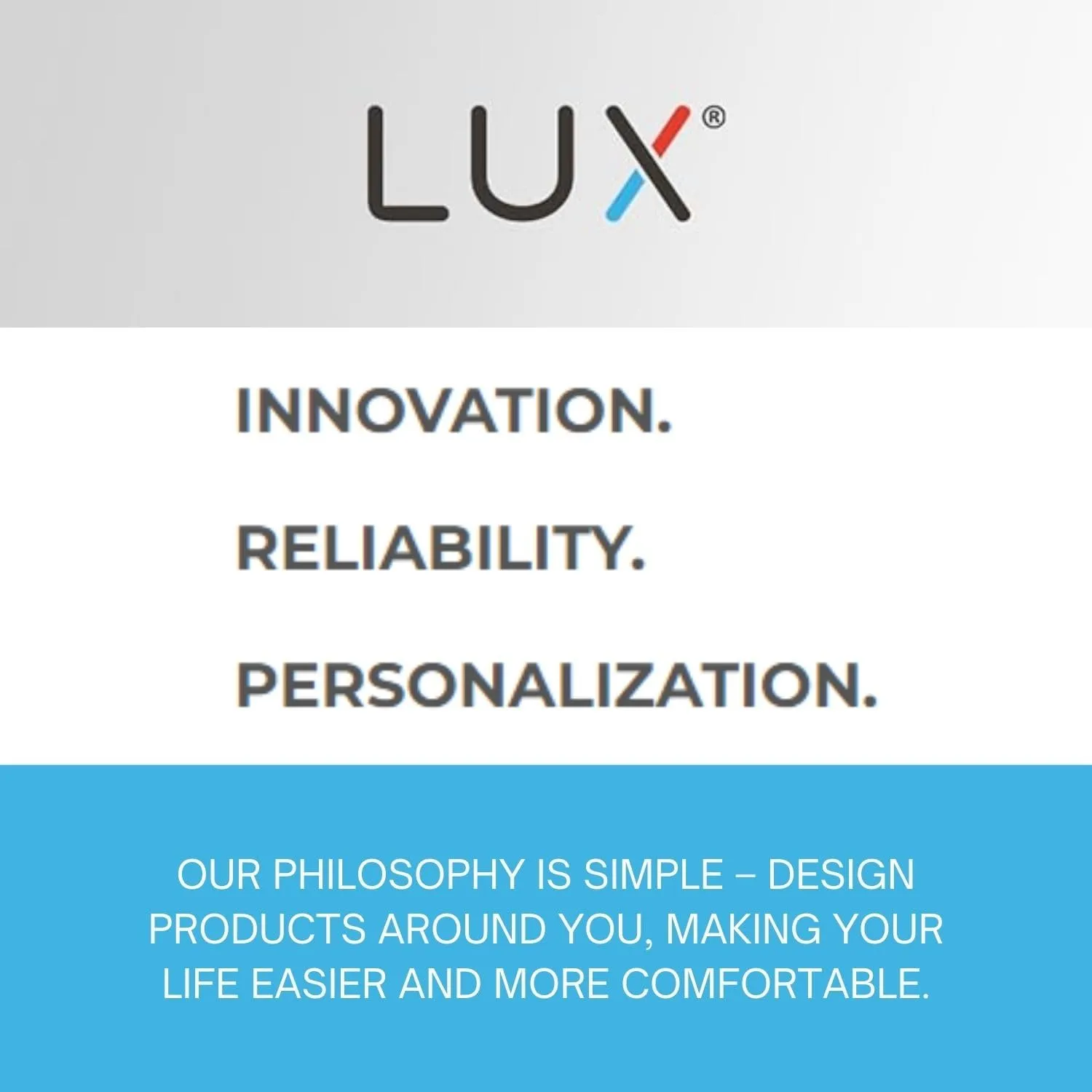 Lux LTX9100U Programmable 7 Day Thermostat; 2 Heat, 2 Cool…
