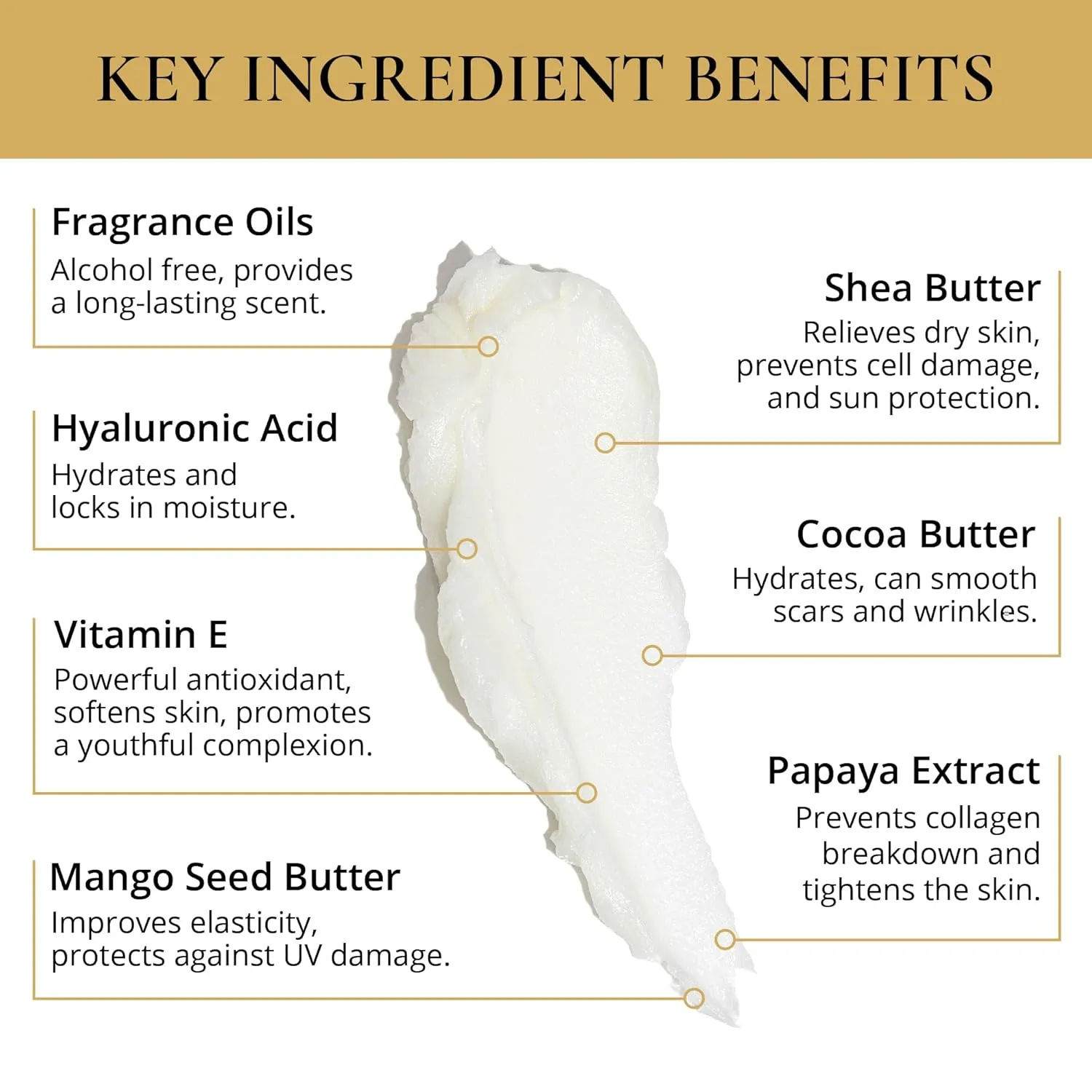 LUXURY LIFE BUTTER - Irresistibly Scented Body Butter with Hyaluronic Acid for Ultimate Moisture. Hydrates for a Non-Greasy Glamorous Glow (Presidential, Fresh Attraction, Midnight Seduction 5 oz)