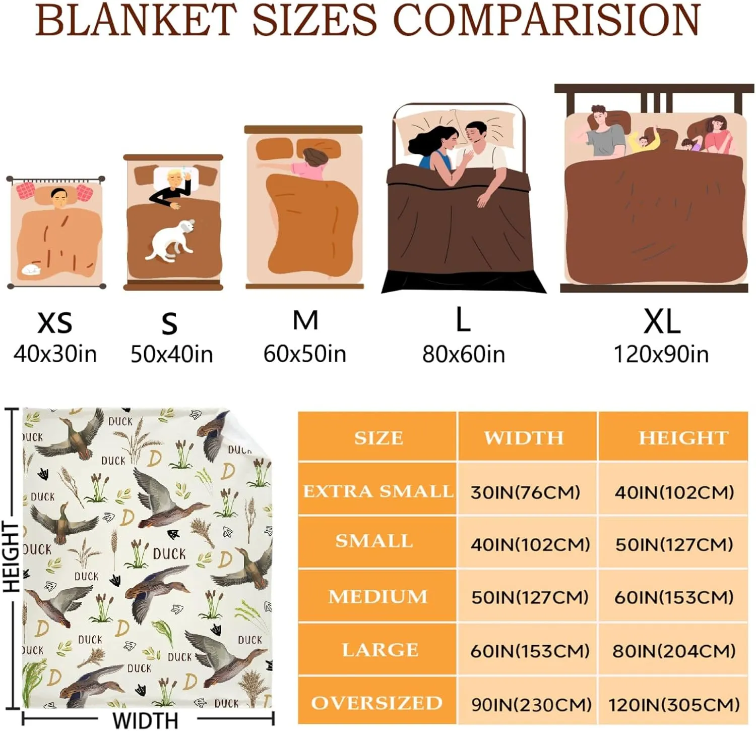 Mallard Duck Throw Blanket Ultra Soft Cozy Duck Animal Blankets for Women Men Cute Duck Blanket for Couch Bed Outdoor Duck Gifts for Duck Lovers 40"x50"for Kids/Child