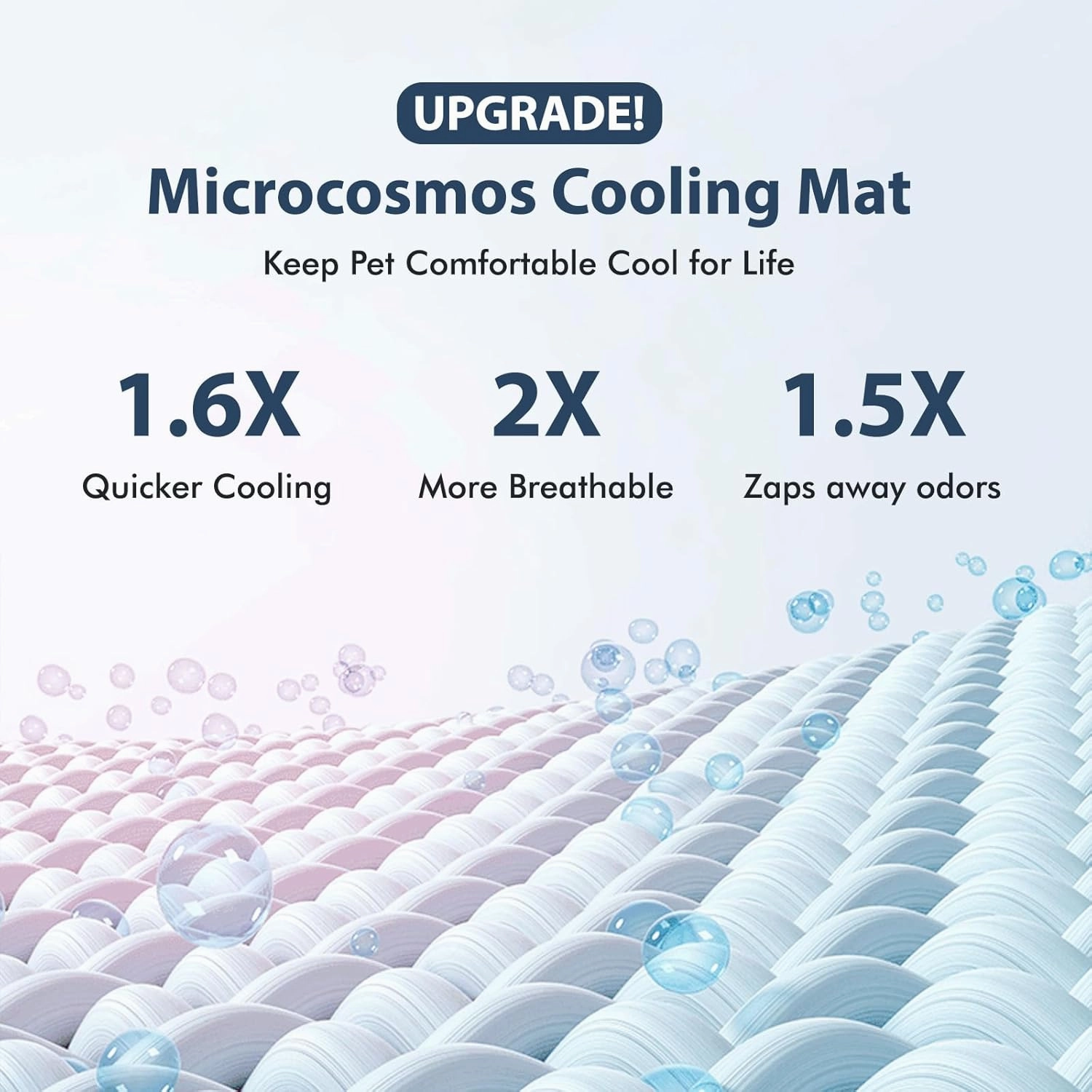 MICROCOSMOS Summer Cooling Mat & Sleeping Pad- Water Absorption Top, Materials Safe, Easy Carry, EZ Clean. Keep Cooling for Pets, Kids and Adults.(Blue, 40" x 28")