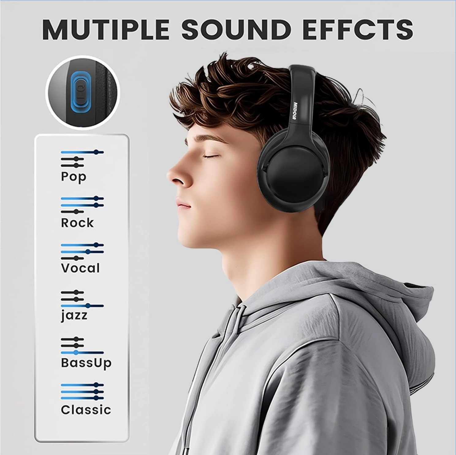 MIDOLA Bluetooth Headphones Over Ear 68H Playtime 6 EQ Wireless Headset with Microphone HiFi Stereo Foldable Lightweight Deep Bass for Travel Home Office Cellphone Black