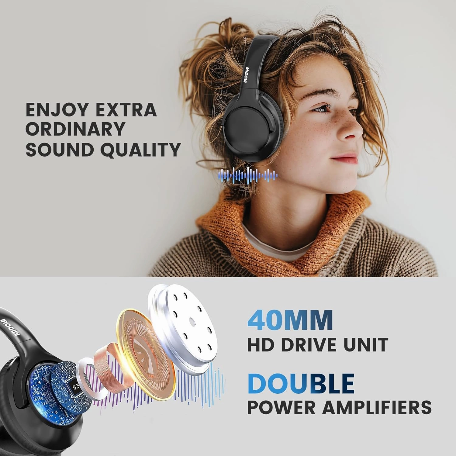 MIDOLA Bluetooth Headphones Over Ear 68H Playtime 6 EQ Wireless Headset with Microphone HiFi Stereo Foldable Lightweight Deep Bass for Travel Home Office Cellphone Black
