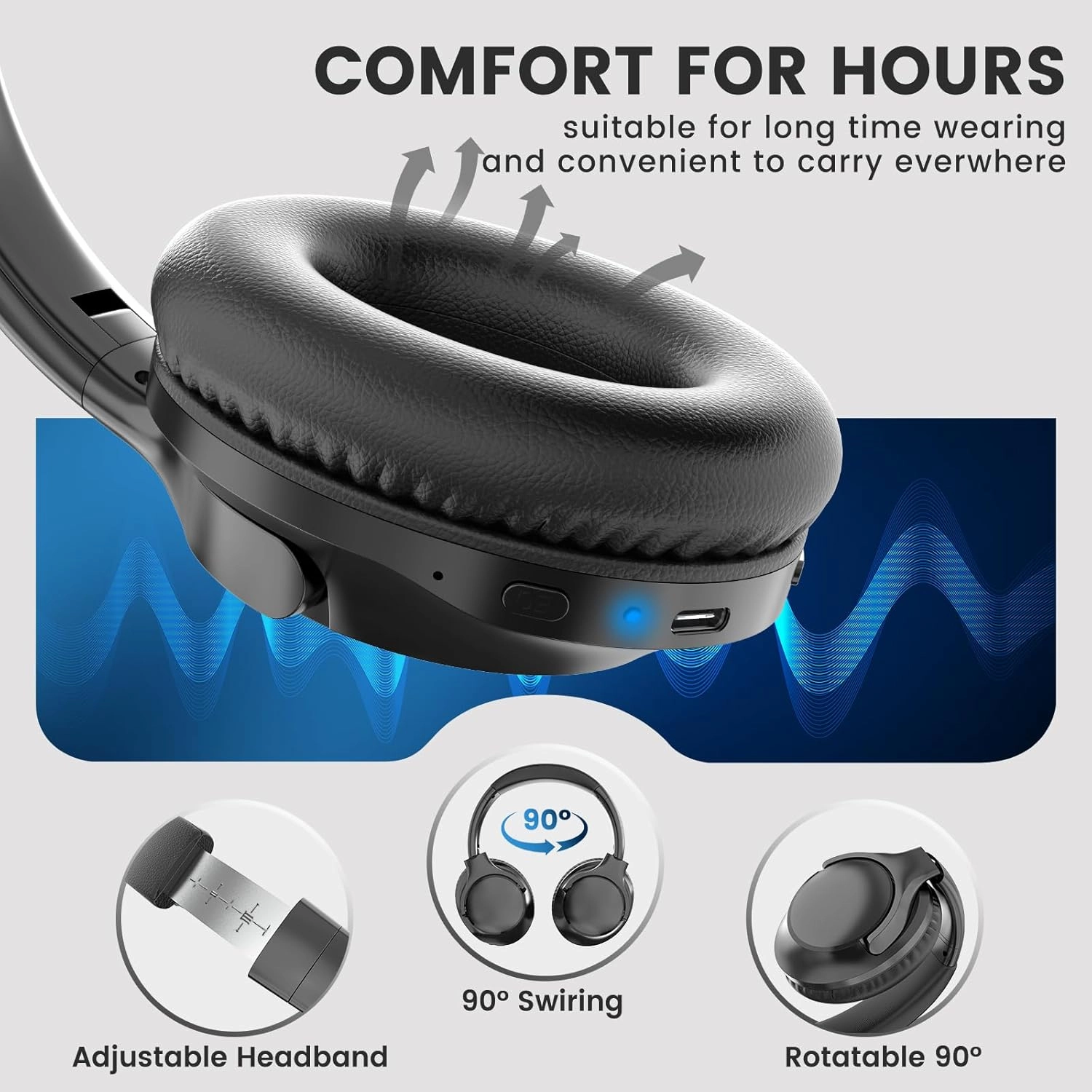 MIDOLA Bluetooth Headphones Over Ear 68H Playtime 6 EQ Wireless Headset with Microphone HiFi Stereo Foldable Lightweight Deep Bass for Travel Home Office Cellphone Black