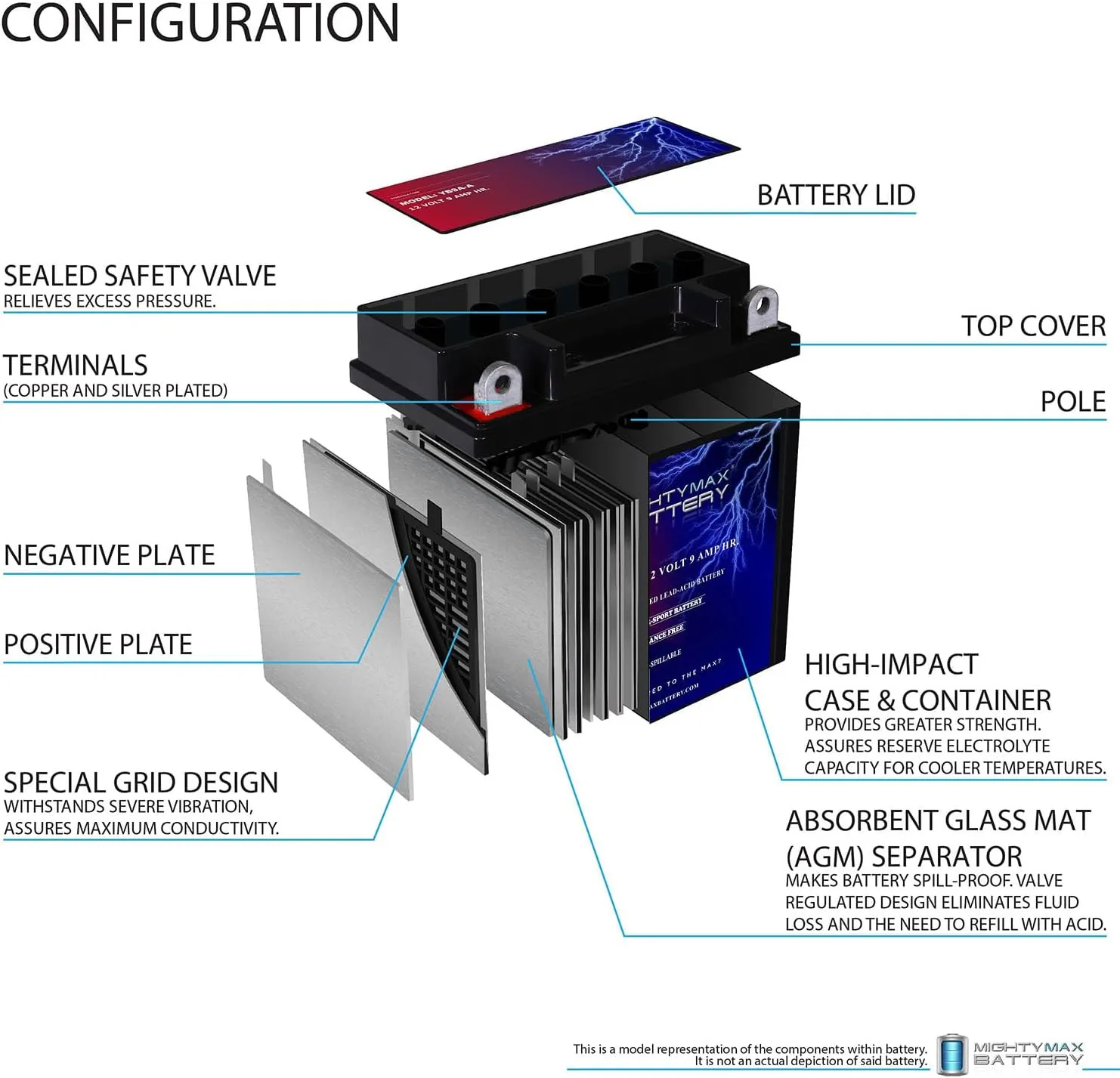 Mighty Max Battery YB9A-A -12 Volt 9 AH, 130 CCA, Rechargeable Maintenance Free SLA AGM Motorcycle Battery