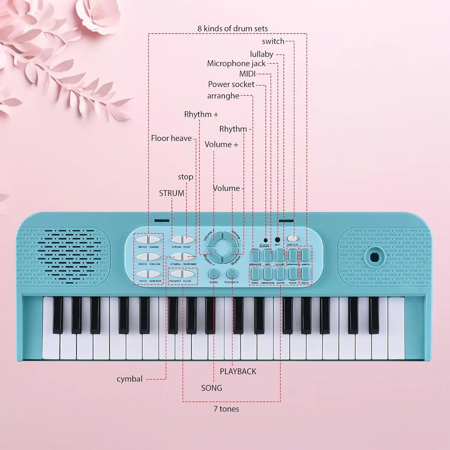 Mini Piano Keyboard, 37 Key Small Keyboard Piano with Microphone and Music Score Stand for Boys Grils Beginners Birthday Gift (Green)