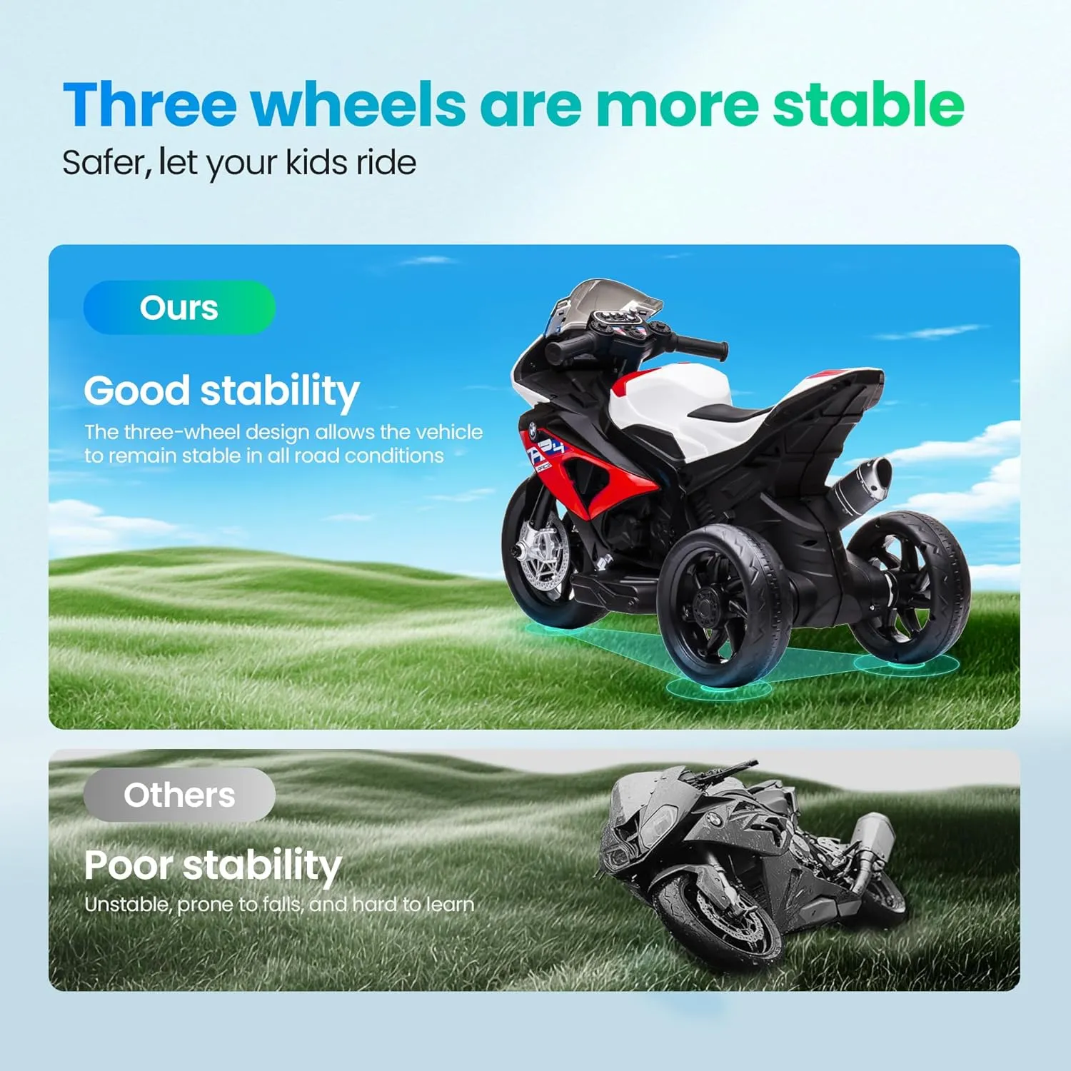 Motorcycle Kids Authorized BMW Electric Motorcycle for Kids Bike 3 Wheel Motorcycle Power Electric 37-96 Months 12V Electric Battery Powered Ride Bike Headlight Speaker Music Mp3 USB(Red)