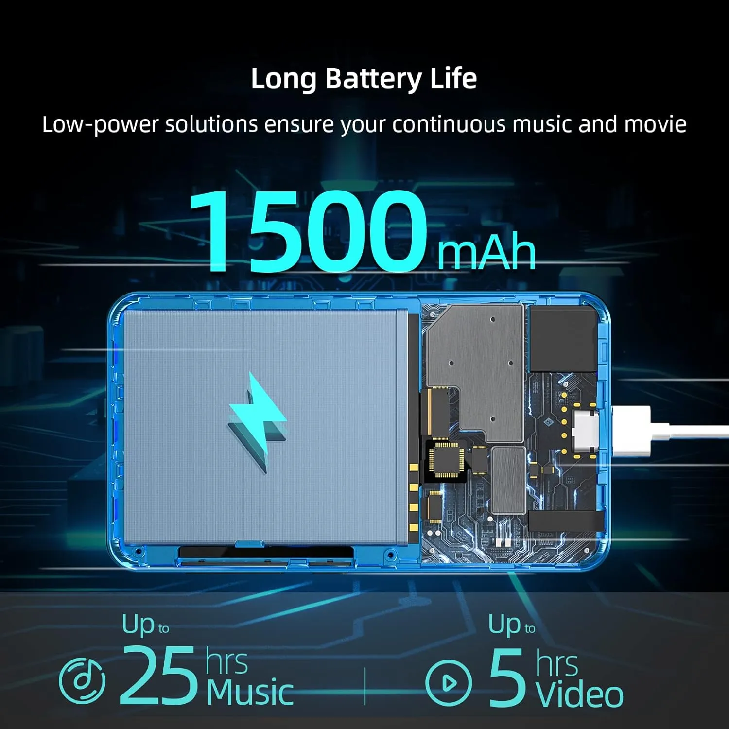 MP3 Player with Bluetooth and WiFi,MP3 Player with Spotify,Spotify Kids,Audible,Pandora,Amazon Music,4" Music Player MP4 Up to 1TB(80GB,Blue_White)