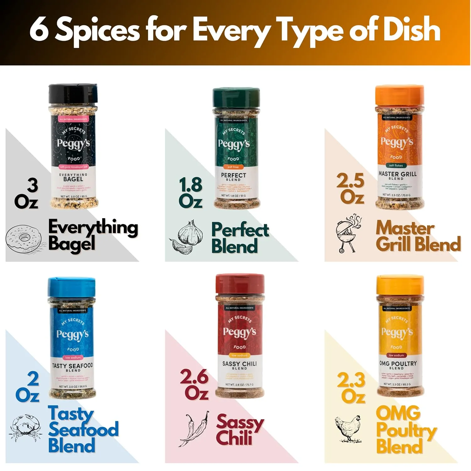 My Secrets Peggy’s Food Spice It Up Pack Seasoning Jars Set of 6 – Ultimate Kitchen Seasoning Set for Grilling Roasting or Baking – Seasoning Set Gift Box – Complete Culinary Spice Kit