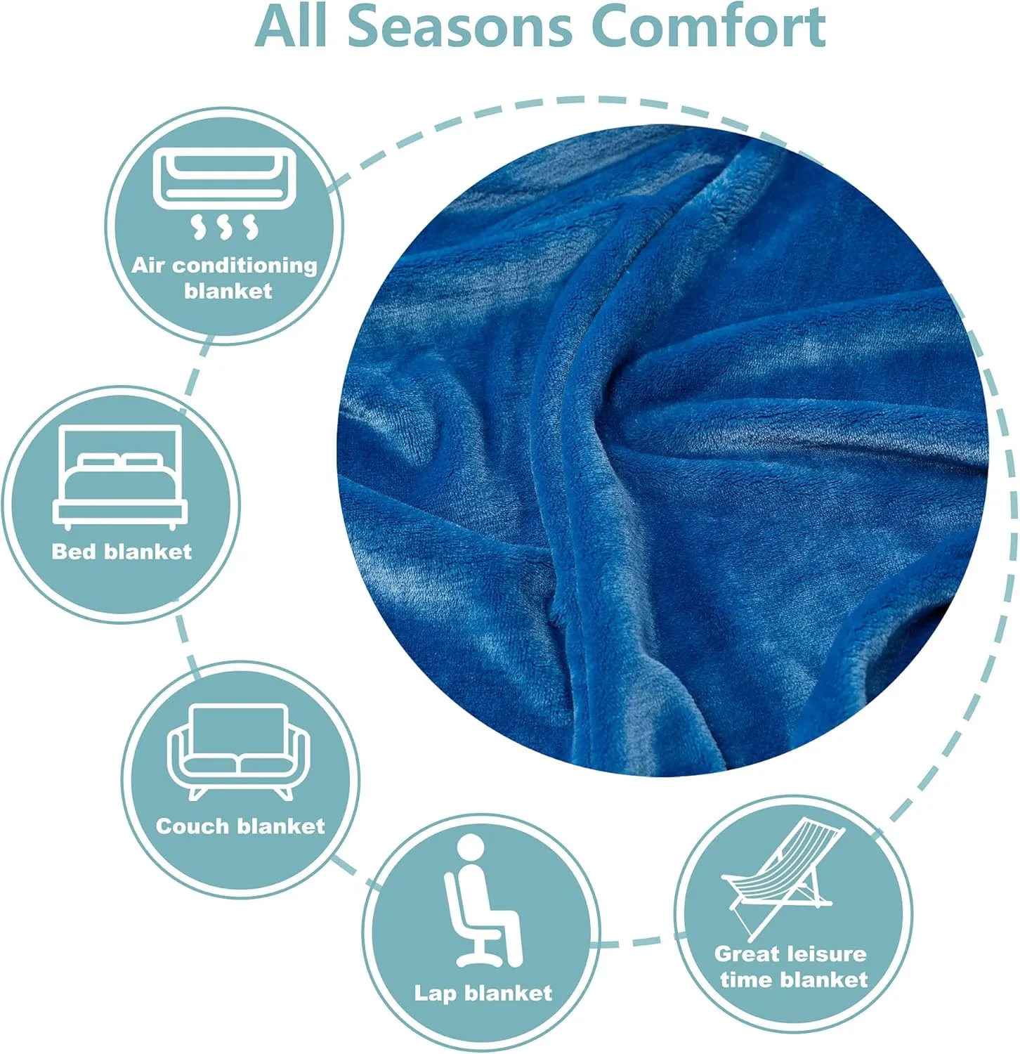 NANPIPER Fleece Blankets, Super Soft Flannel Fuzzy Blanket for Bed Couch, Luxury Cozy Plush Microfiber Blanket-Twin Size,Turquoise Blue