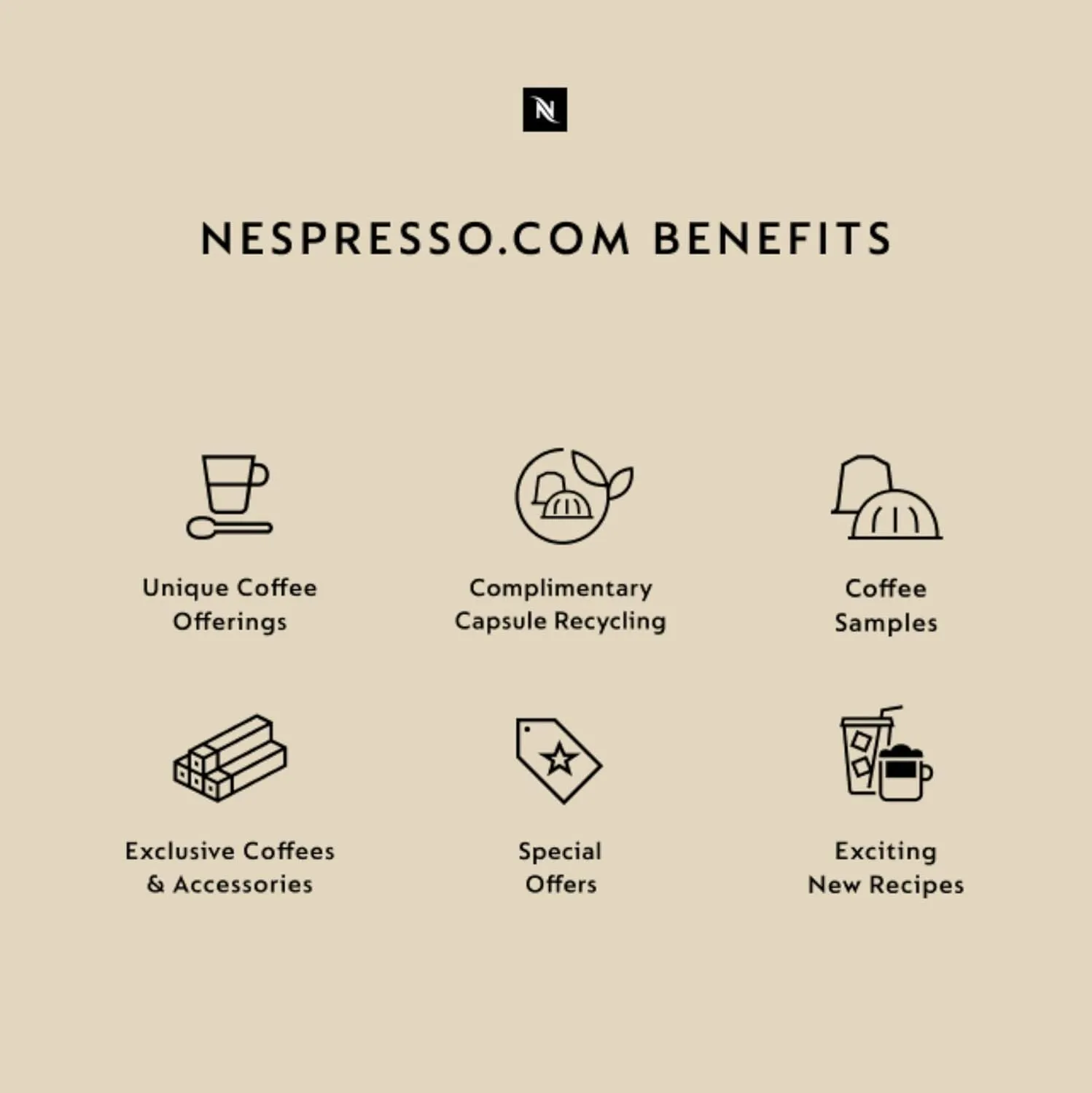Nespresso Inissia Espresso Machine by De'Longhi,24 oz, Black