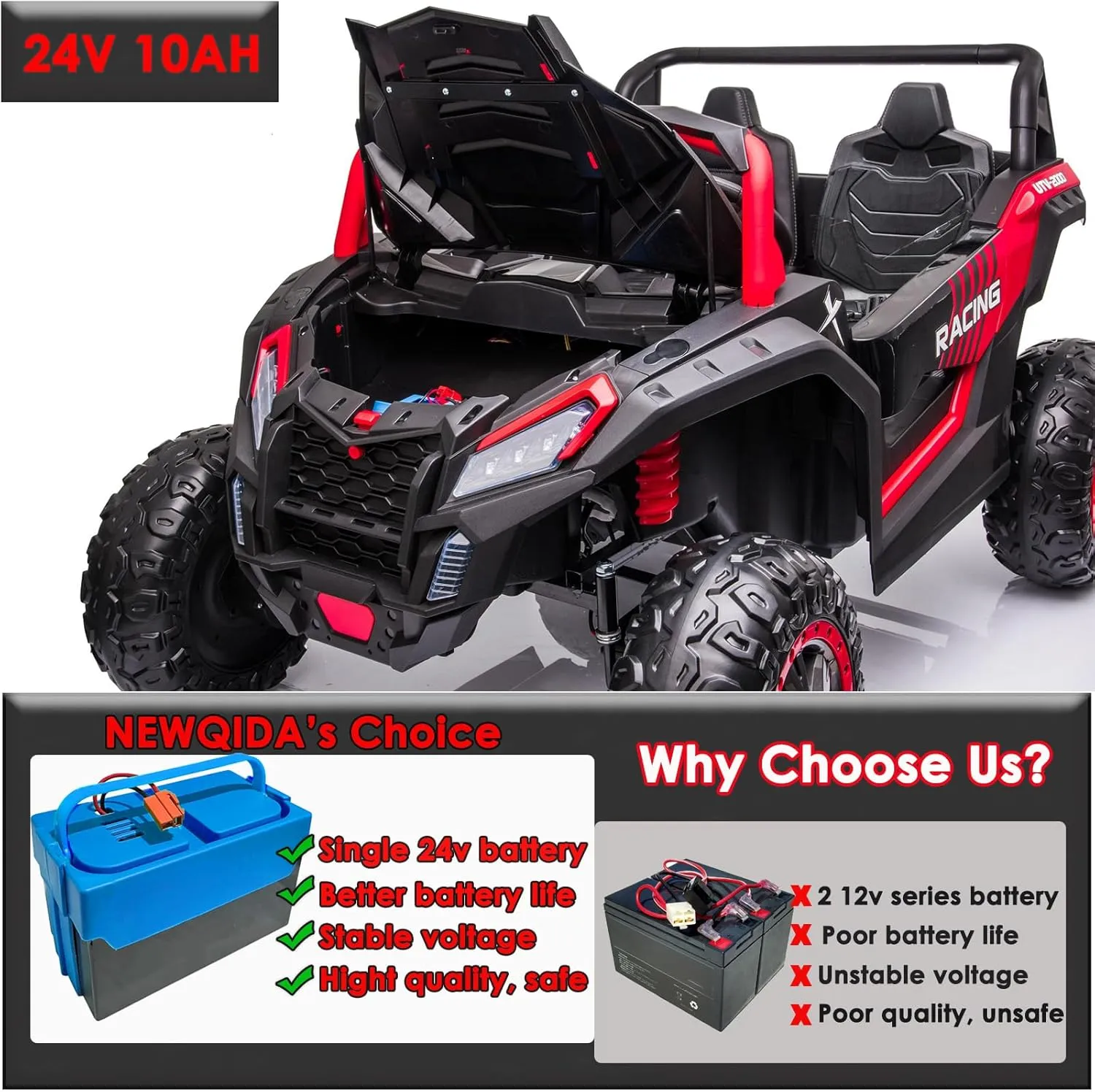 NEWQIDA XXXL 24V Ride On Toys for Big Kids UTV Large 2 Seater Ride On Car for Kids 4WD Ride On Truck with Remote Control, Off-Road Side by Side, Max 220lbs, Up to 5.6 MPH, Rear Shock Suspension, Red