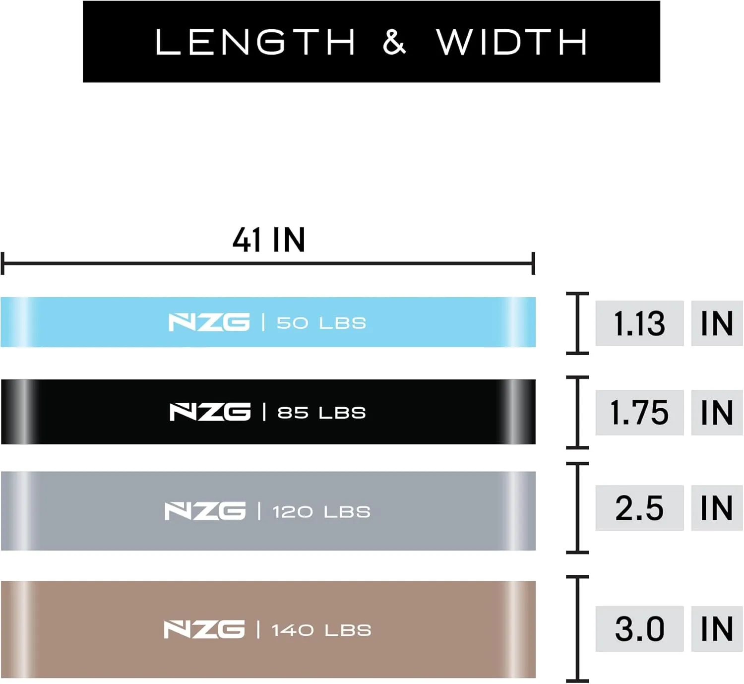 NonZero Gravity 100% Latex-Free Organic Rubber Power Resistance Bands | Compact Durable Hypoallergenic Bands for Strength Training & Workouts | 11 Levels (10 to 140 Lbs)