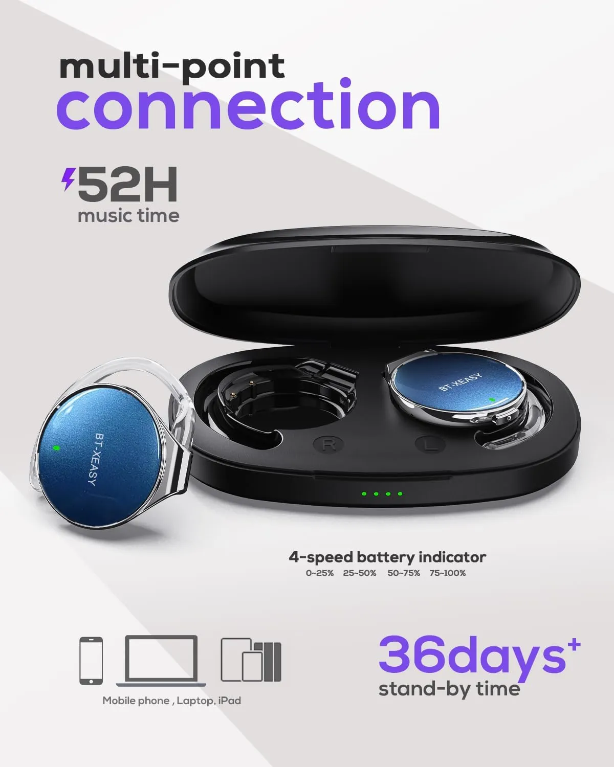 On Ear Headphones Bluetooth 5.4, Noise Cancelling Open Ear Headphones Wireless, Water-Drop Shaped Clip On Sport Headset Bluetooth with 4 Microphone, Comfort Fit Earphones with Long Battery Life