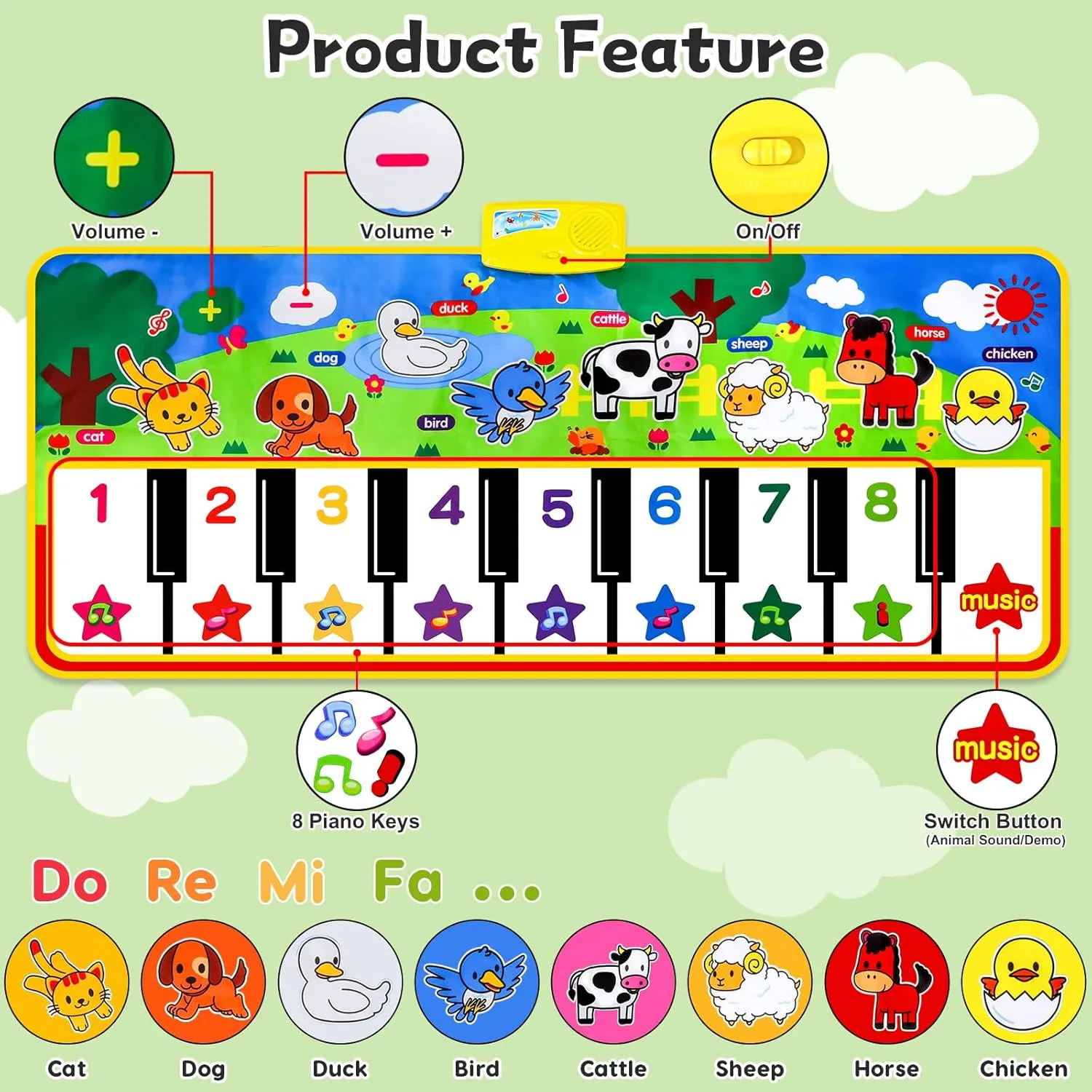 Piano Mat - 53" x 23" Musical Mat 8 Animals Sounds Dance Mat for Kids Touch Play Dancing Mat Toy Gifts for 1 2 3 4 5 6 Year Old Girls Boys
