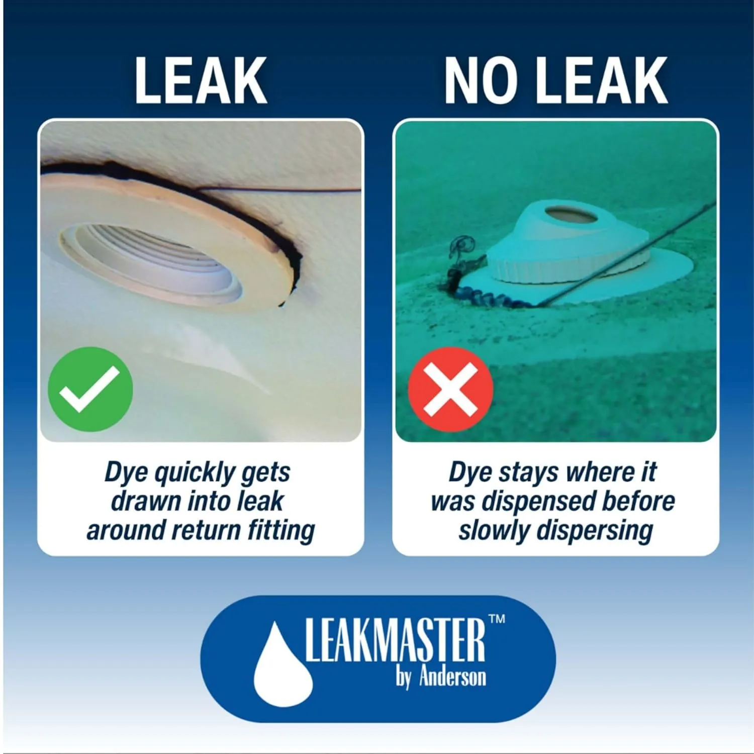 Pool Leak Detection Kit – 8 oz Blue Dye with Reusable Syringe – High-Visibility Leak Finder for Pools, Hot Tubs & Spas – 40  Refills– Professional Water Tracing Tool (2 Pack)