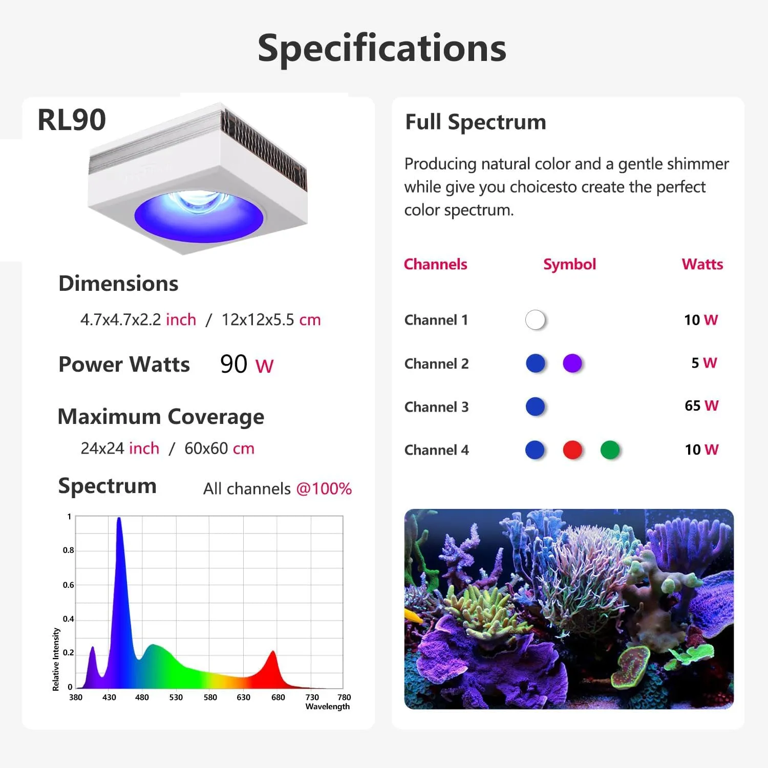PopBloom RL90 Led Aquarium Light 200W, Smart APP Control Reef Light for Saltwater Coral Reef Growing Marine Aquarium Lamp for SPS/LPS Growth Fish Tank Light (2 lamp with arm kit)