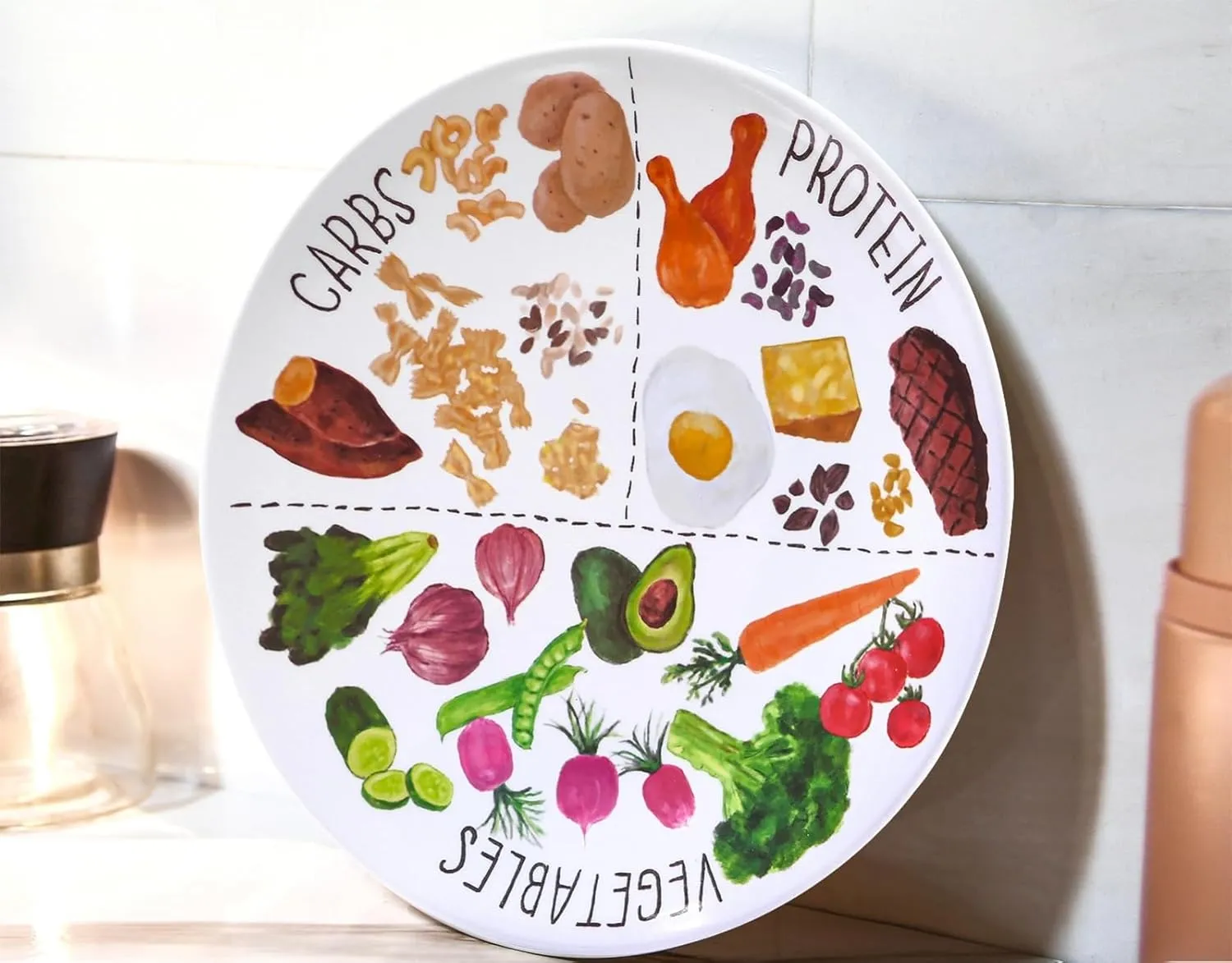 Portion Control Plate for Balanced Eating - Healthy Nutrition Plate for Adults and Teens - Melamine Dividers, Weight Loss, Diabetes Plate (12 Pack)