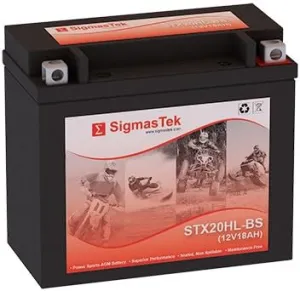 Power Sonic PTX20HLBS-FS Battery Replacement