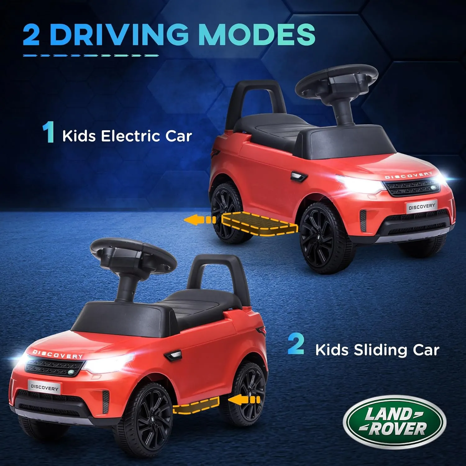 Qaba Land Rover Licensed 6V Ride on Push Car, 2 in 1 Sliding Car, Battery Powered Electric Car for Kids with Headlights Music Horn for 18-60 Months, Red