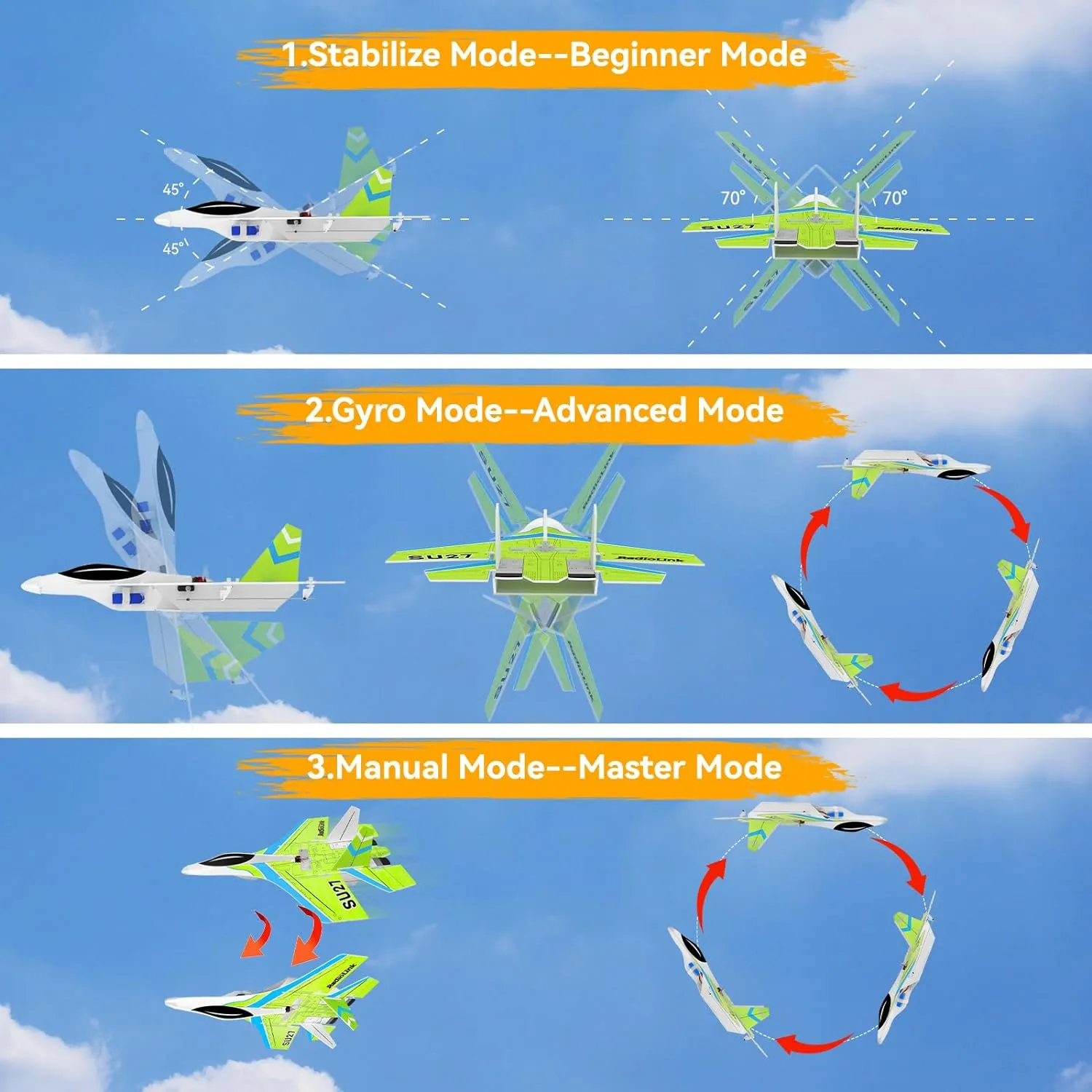 Radiolink SU27 PNP RC Airplane, 2.4GHz 3CH Aircraft 400mm, 3 Flight Mode, Byme-DB FC, for Beginners and Experienced(No Radio/Receiver/Charger)-Under 250g