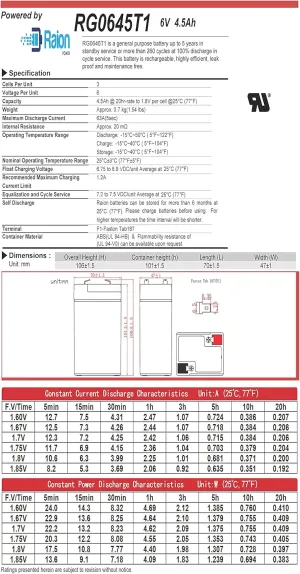 Raion Power RG0645T1 6V 4.5Ah Replacement Emergency Light SLA Battery for Dual-Lite BDG - 4 Pack