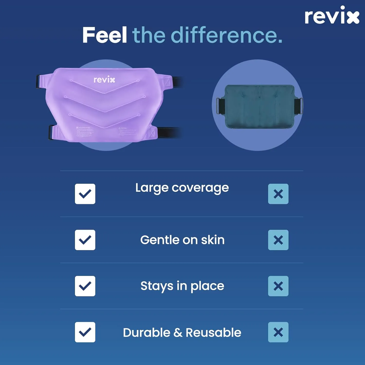 REVIX Extra Large Hip Ice Pack Wrap with Straps, Reusable Gel Ice Pack for Hip Replacement, Thigh, Shoulder & Back, Soft Lining Cold Compress Recovery Kit