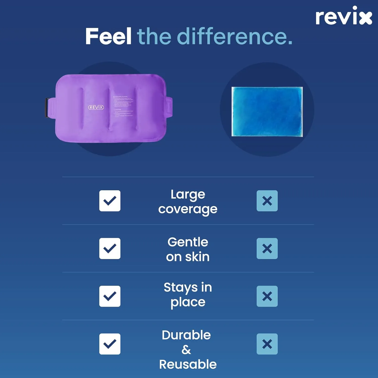 REVIX Ice Packs for Injuries Reusable Gel for Back, 16 × 9 ", Flexible Gel Cold Pack for Shoulder, Lower Back, Thigh, Arm, Cold Compress Therapy Cooling Pad with Strap
