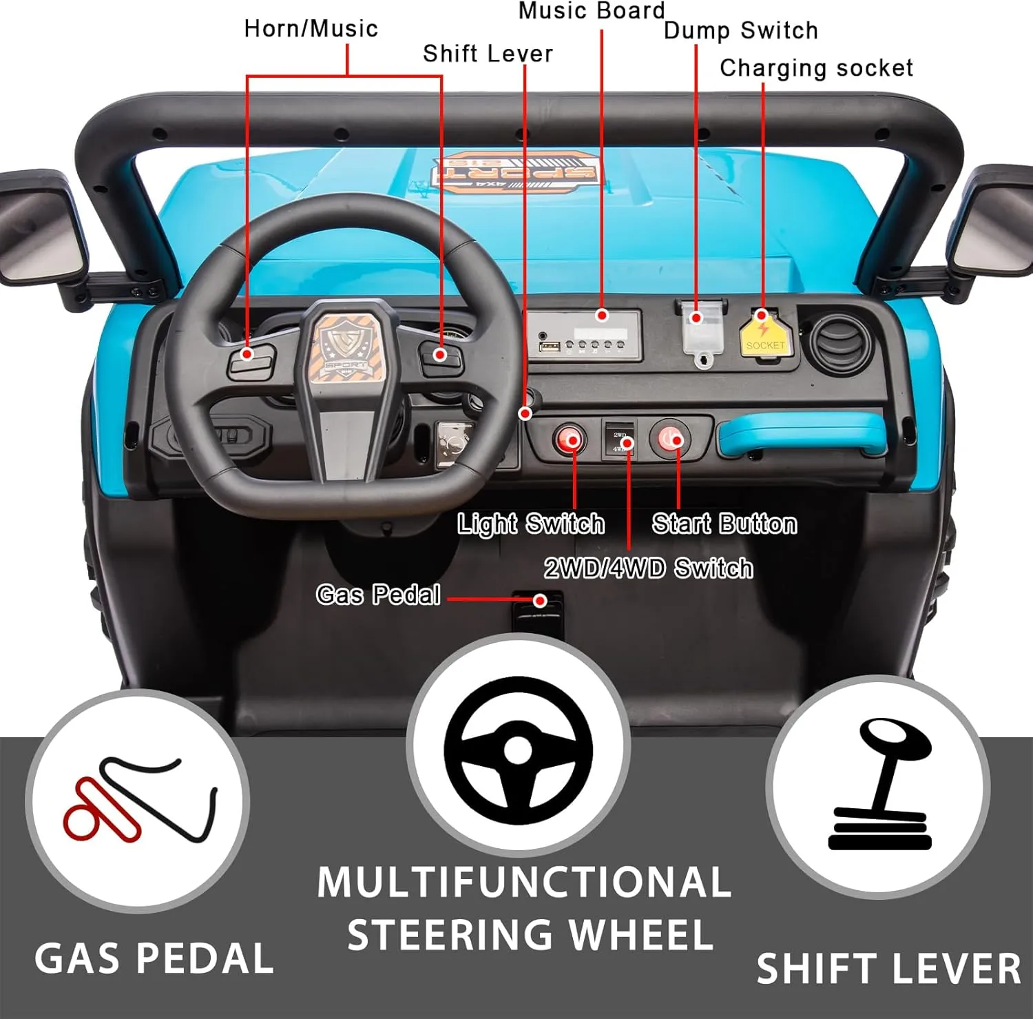 Ride On Truck with Electric Dump Bed, 24V 2-Seater Ride On Construction Truck with 600W Powerful Motors EVA Tire, Kids Ride On Toy Car w/Remote Control, Blue