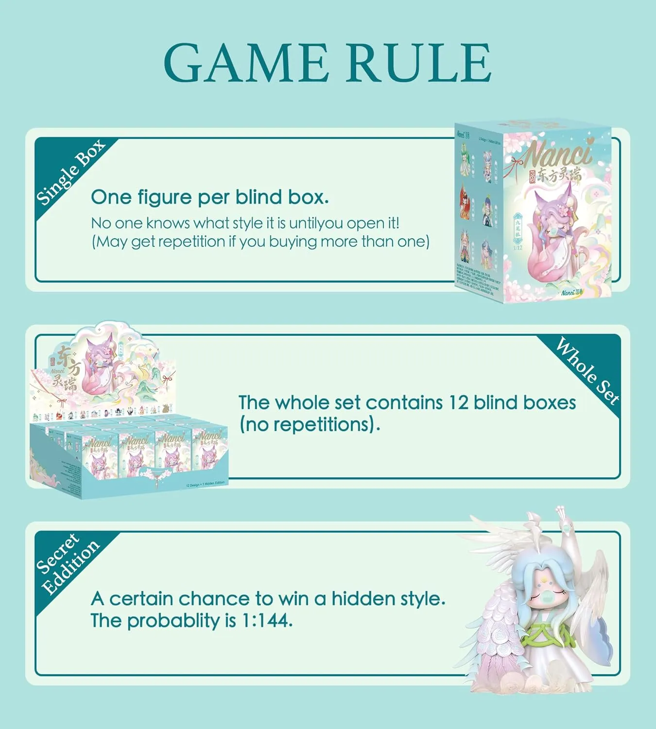 ROBOTIME Blind Box 1PC Surprise Action Figure Collectible Kawaii Figures Random Art Toys Hot Cute Figure Dolls Creative Gifts (Oriental Mythological Creatures)
