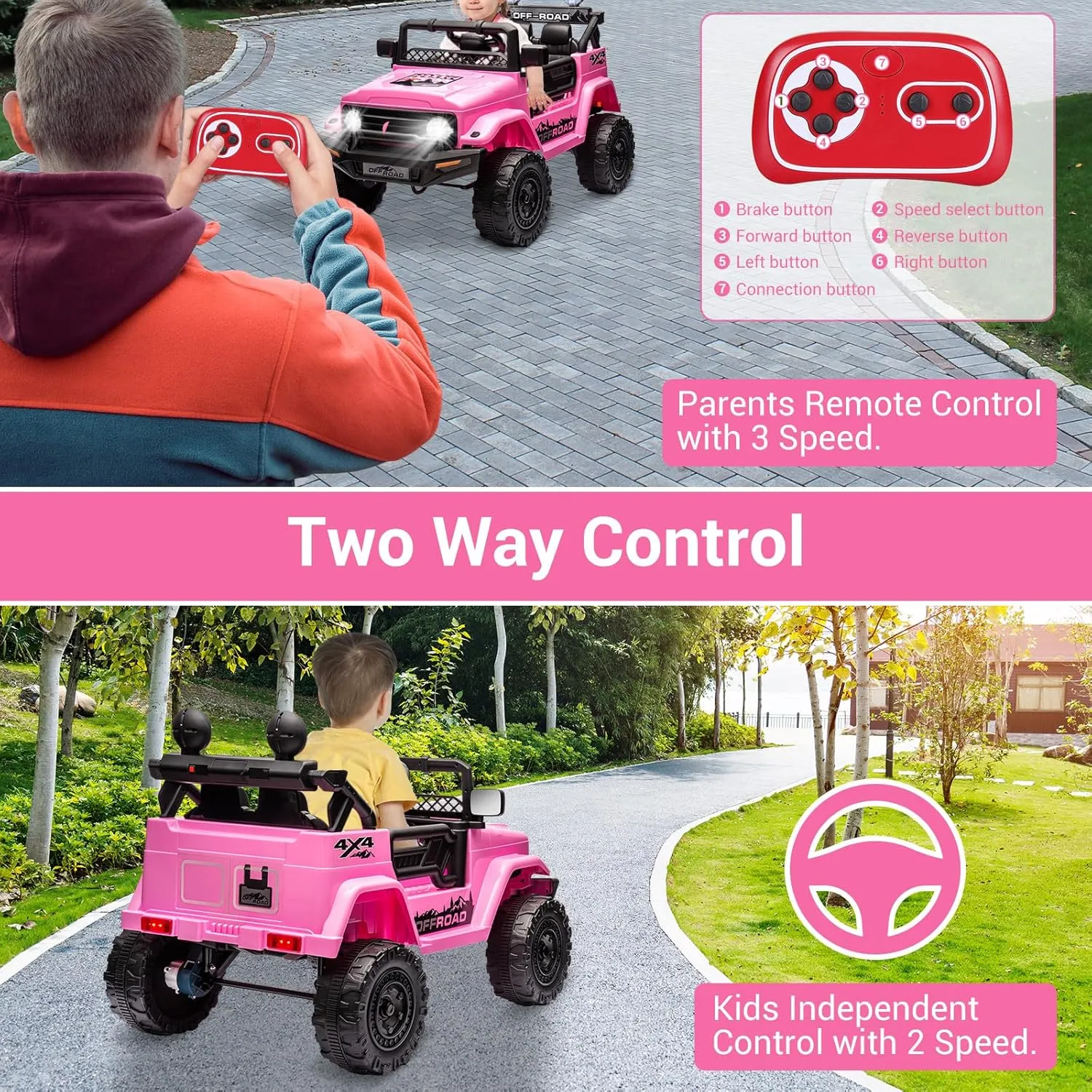 SEHOMY 12V Kids Ride On Truck with Parent Remote, 4 Wheelers Battery Powered Electric Toys Car Toddler - 3 Speed, Spring Suspension, LED Lights, Safety Start, Music, Kids Electric Vehicles Pink
