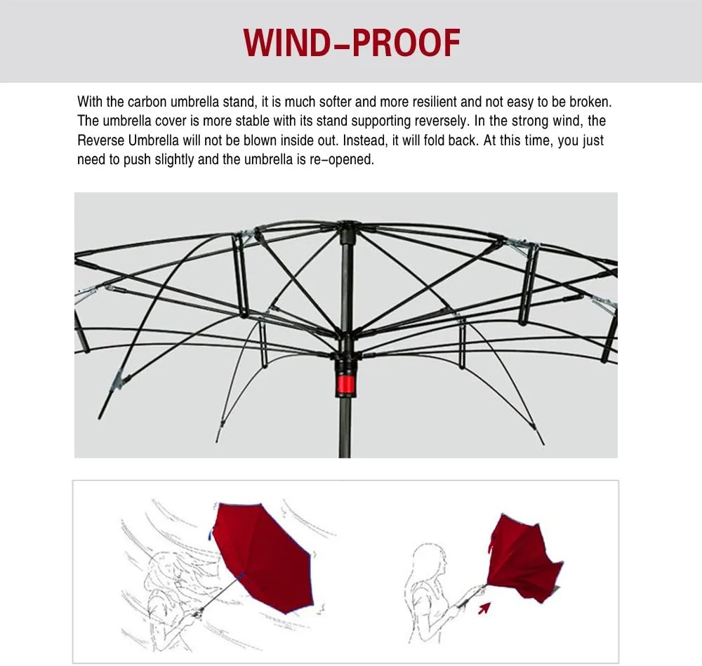 SIEPASA 49/56 Inch Inverted Reverse Upside Down Umbrella, Extra Large Double Canopy Vented Windproof Waterproof Stick Golf Umbrellas with C-shape Handle.