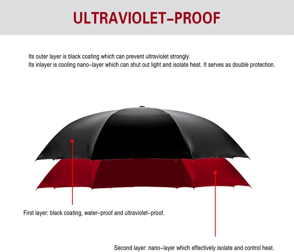 SIEPASA 49/56 Inch Inverted Reverse Upside Down Umbrella, Extra Large Double Canopy Vented Windproof Waterproof Stick Golf Umbrellas with C-shape Handle.