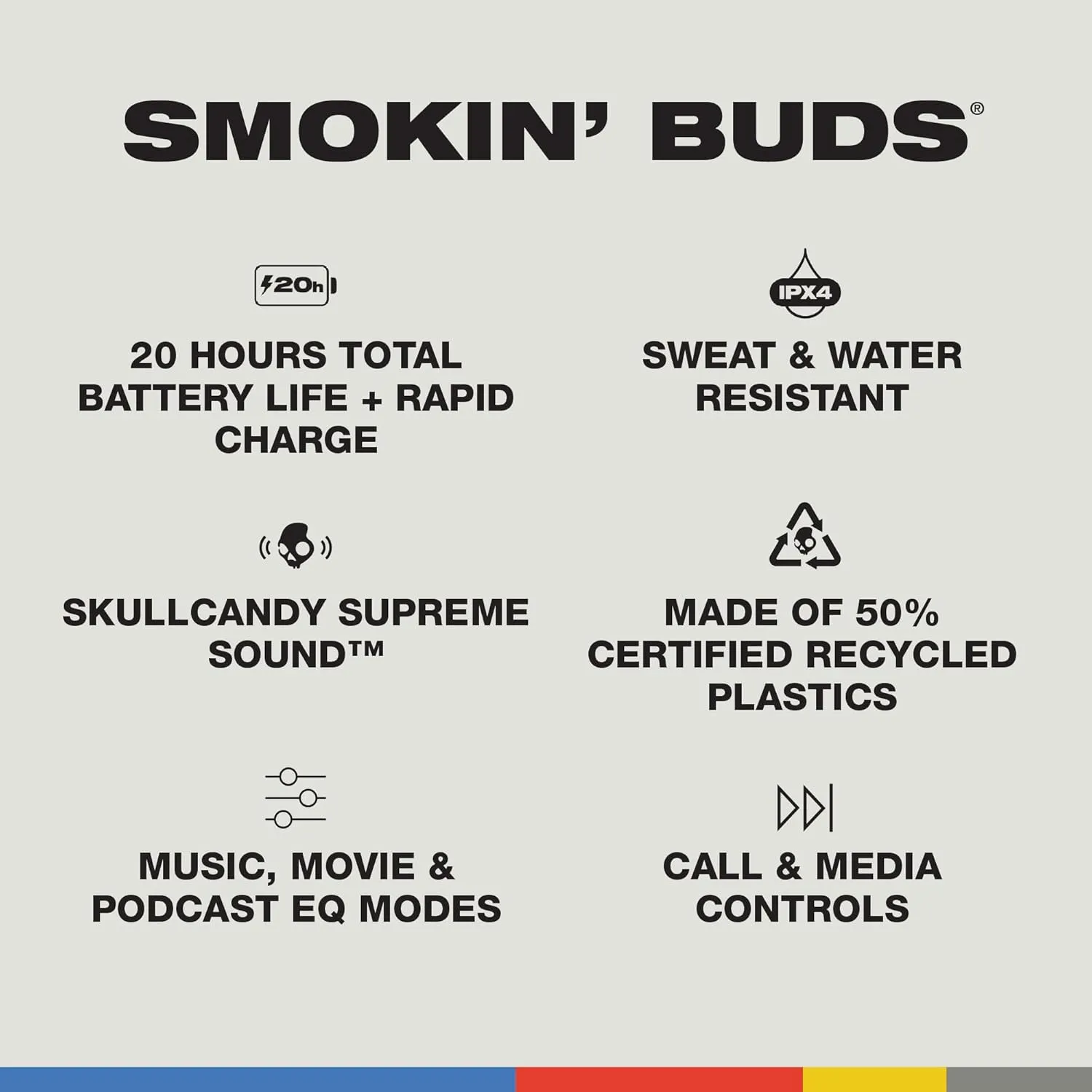 Skullcandy Smokin’ Buds Wireless Earbuds, Bluetooth Headphones, Noise Isolating Fit, Up to 20 Hours Battery, IPX4 Sweat and Water Resistant, Microphone for iPhone Android - True Black
