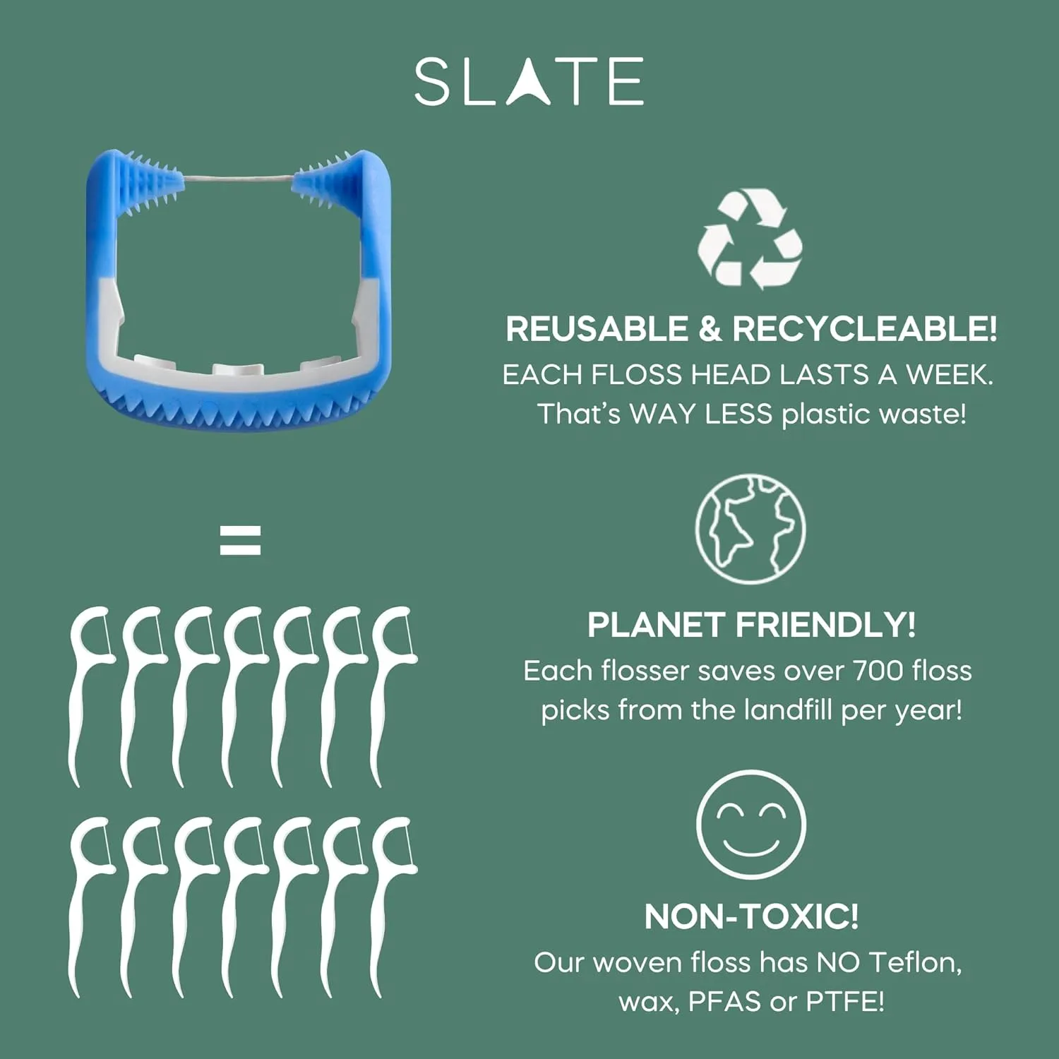 Slate Nano Hydroxyapatite Floss Head, 0.05 Foot (Pack of 20)
