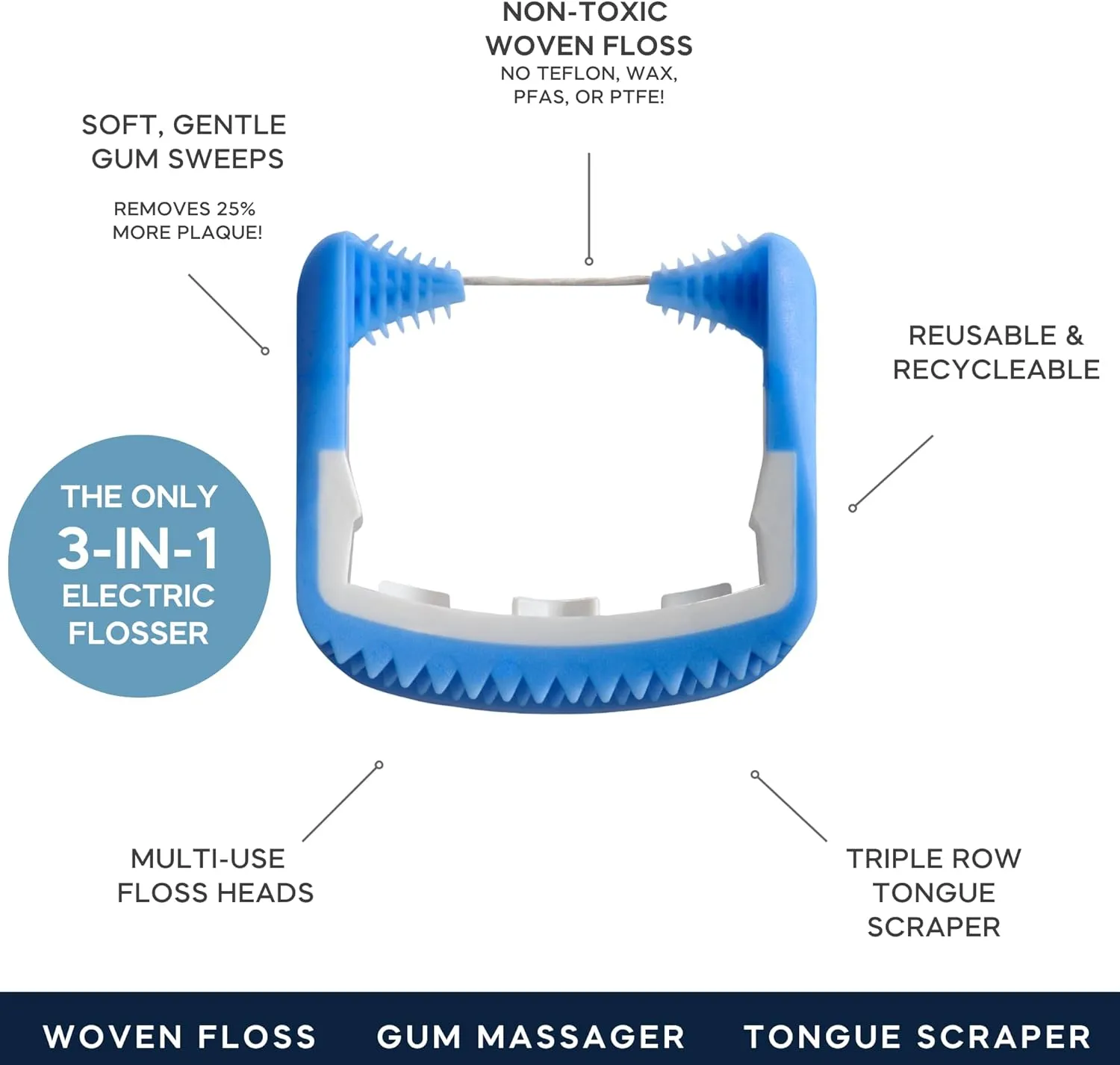 Slate Nano Hydroxyapatite Floss Head, 0.05 Foot (Pack of 20)