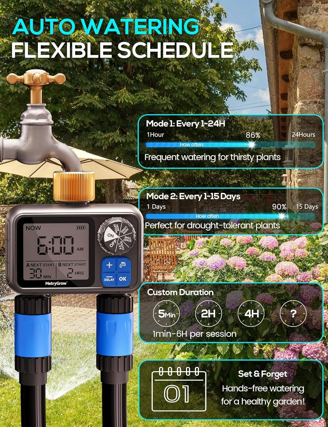 Sprinkler Timer, Programmable Irrigation Water Timer with 2 Brass Inlet for Garden Hose, Automatic Watering System for Yard Lawn, Rain Delay