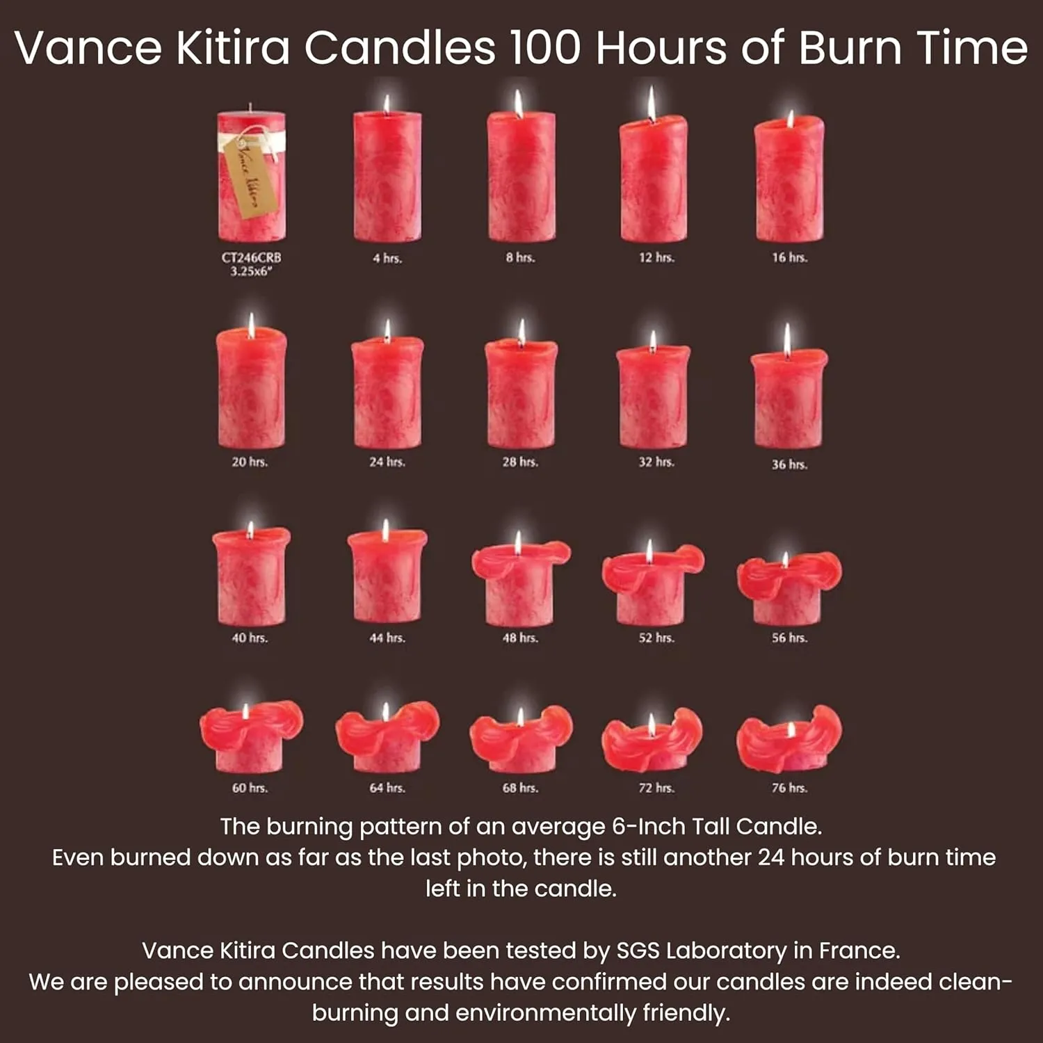 Sullivans Vance Kitira Pillar Candles Set of 2, 6-Inch Mauve Candle Sets, Clean-Burning, Environmental-Friendly, Unscented, Hand-Poured Wax Candles, Home Décor (CT246RMVKIT)