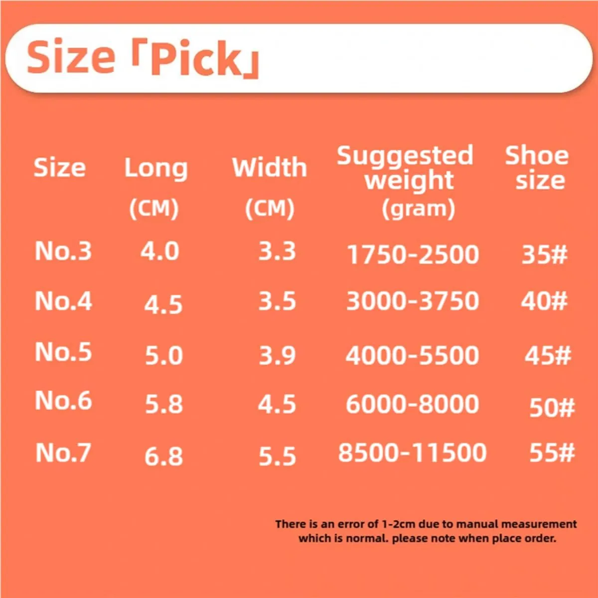 Summer Anti-Skid Breathable Dog Shoes, Suitable for Small and Medium Dogs (French Bulldog/Teddy/Beagle/Corgi/Pomeranian/VIP Dog), Used for Hard Wood Floor, Available in 5 Sizes (2Pcs) (Black, 4)