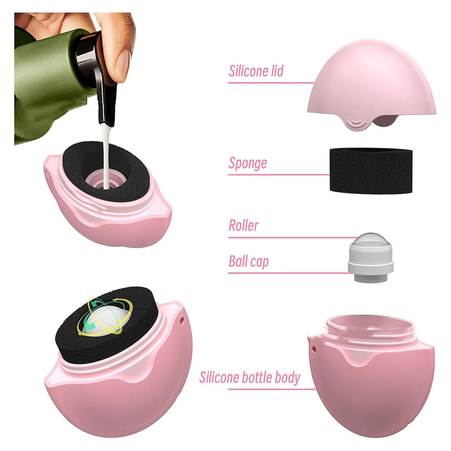 Sun Screen Applicator, Portable Refillable Applicator, Rotating Roller With Replacement Sponges, Experience Fast and Easy Application Experience(2pcs green purple)